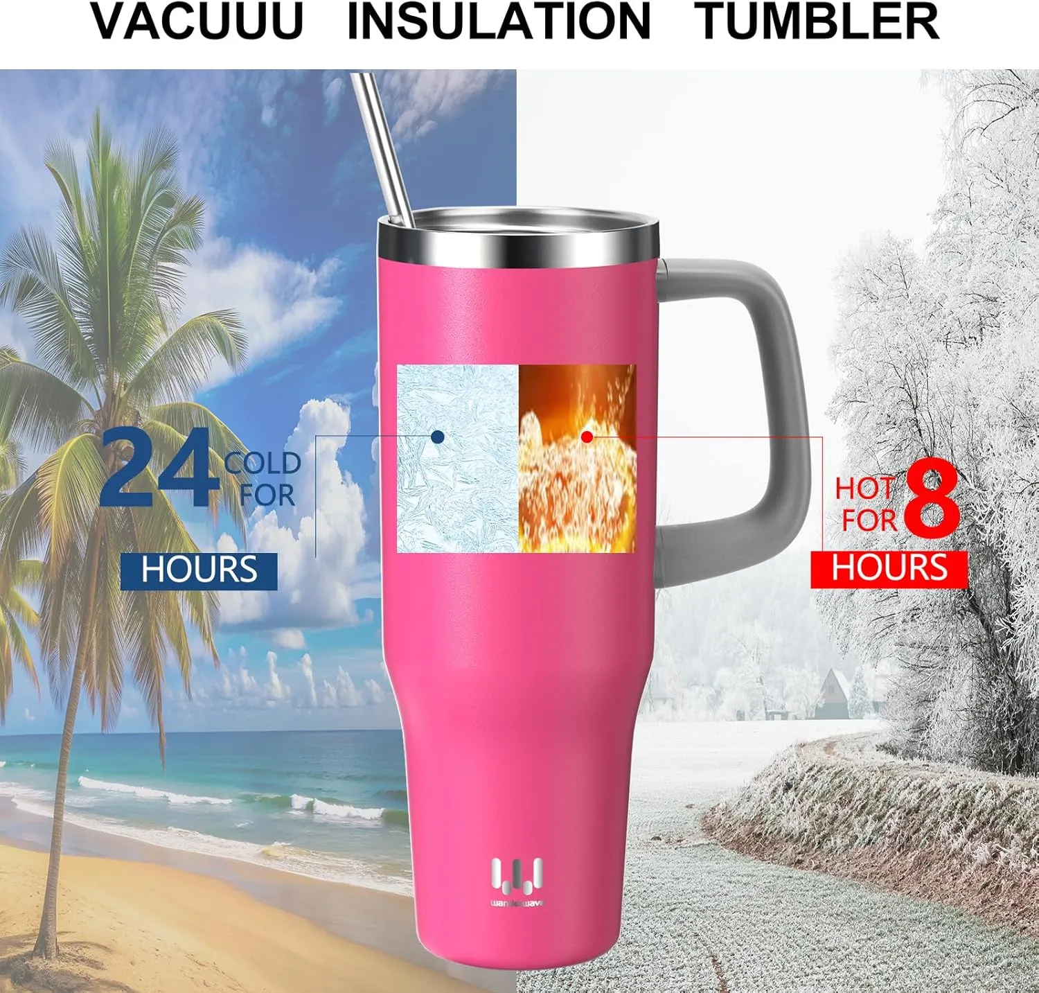 40 oz Insulated Tumbler with Handle, Stainless Steel Straw and silicone sleeves, Leakproof Travel Mug for Water, Iced Tea or Coffee, Insulated Cup Gifts for Women & Men, Strawberry Red