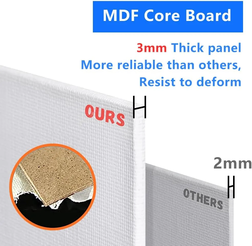 56 Pack 8x10 Inch Canvas Boards for Painting Bulk, Kids Art Novices Blank Canvases for Painting, Gesso Primed Acid-Free 100% Cotton Canvas Panels for Acrylic Oil Watercolor Tempera Paint