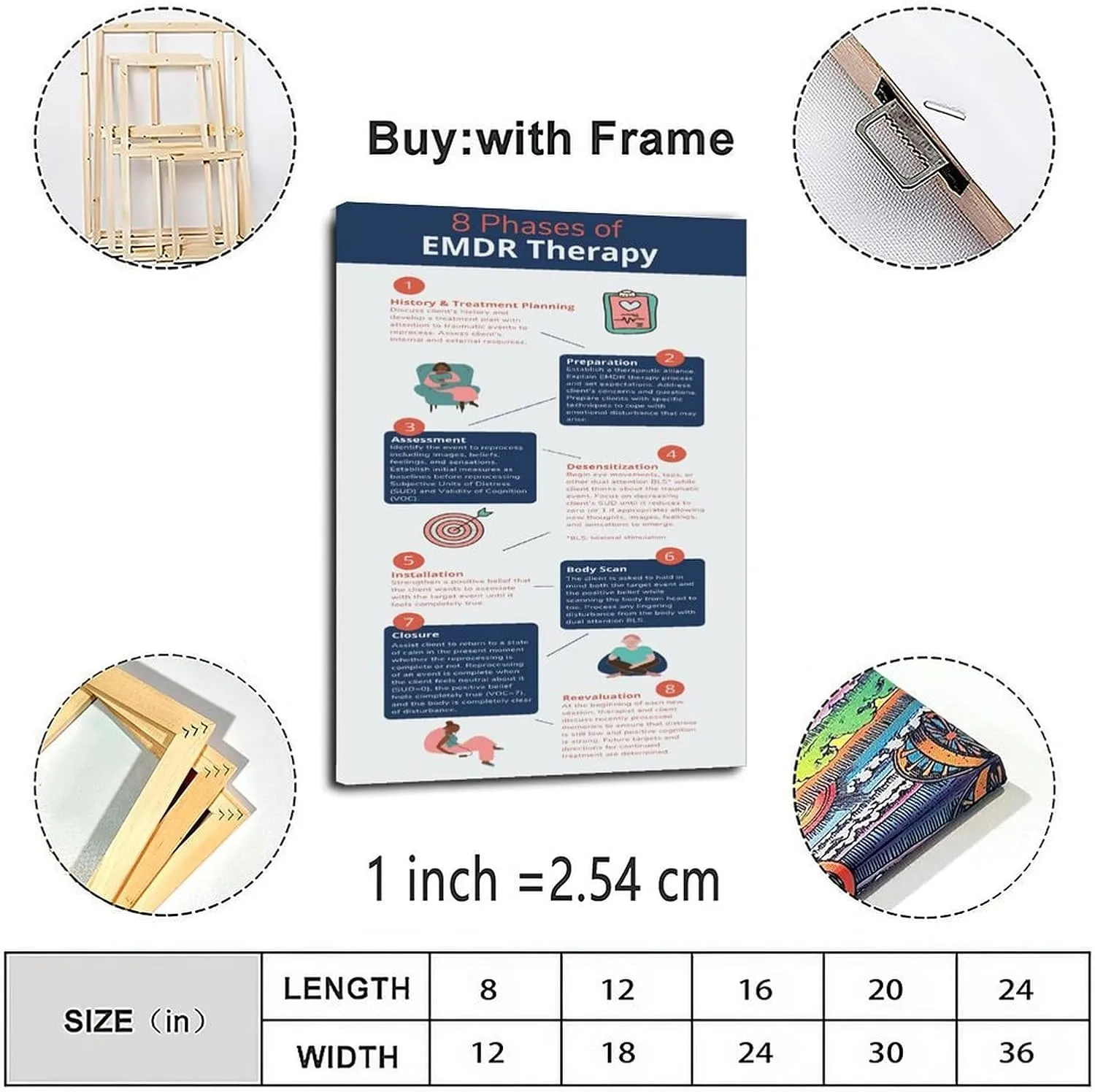8 Phases of EMDR Therapy Poster Mental Health Wall Art(1) Canvas Painting Wall Art Poster for Bedroom Living Room Decor 20x30inch(50x75cm) Frame-style
