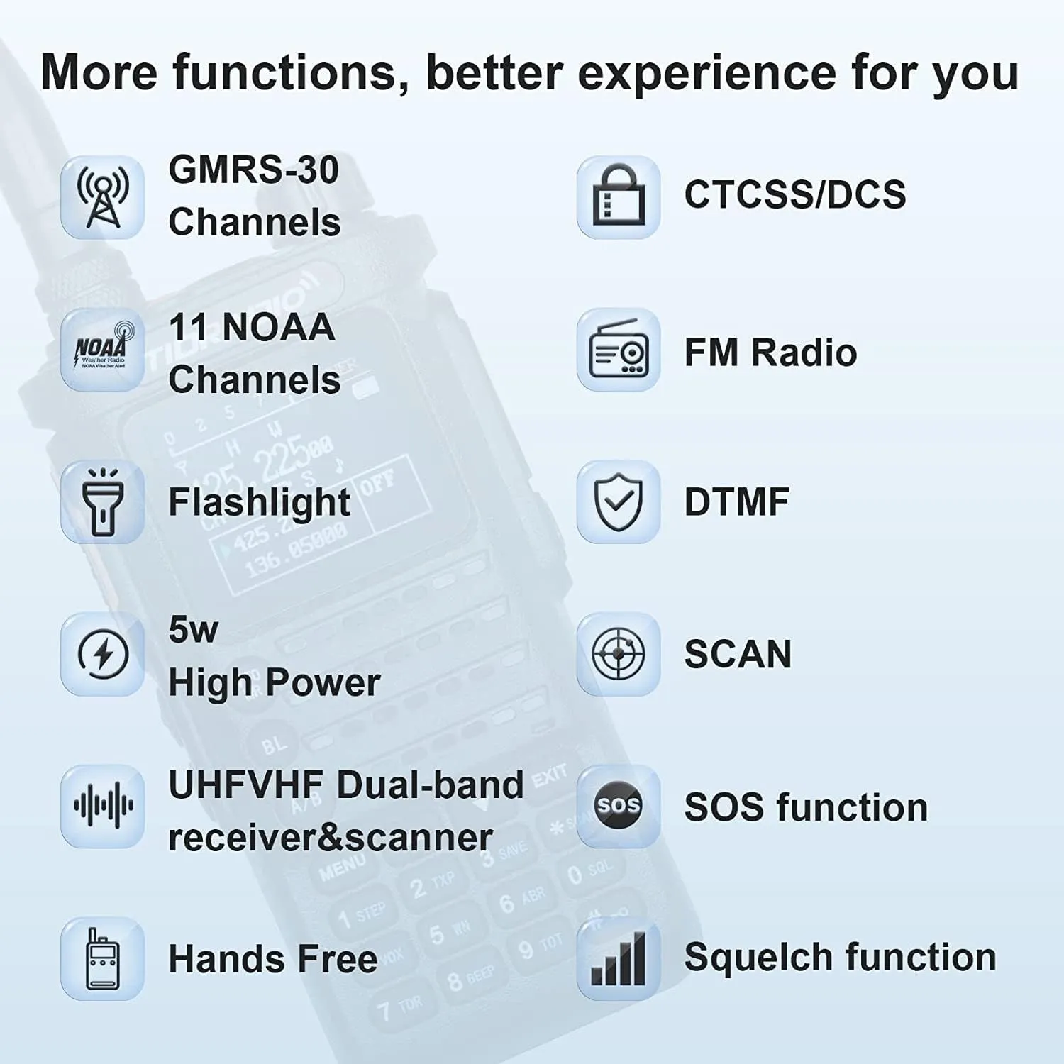 8 Watt TD-H8 GMRS Handheld Radio(2nd Gen) with 4PCS Batteries, 771 Long Antenna & Earpiece - Bluetooth Programming, Repeater Capable, Dual Band Long Range Two Way Radios - 2Pack Full Kit