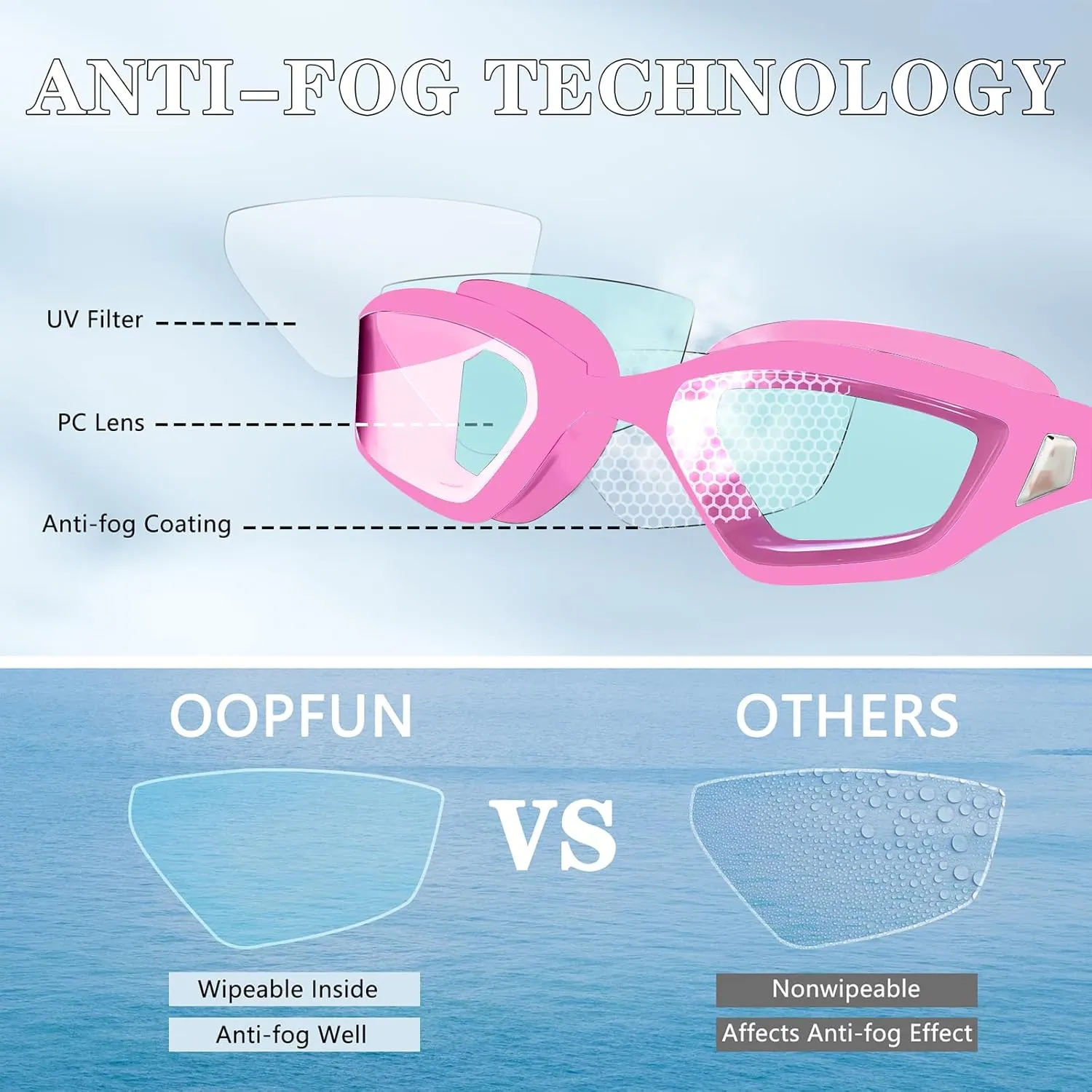 Adult Swim Goggles No Leakage Anti Fog Anti UV Swimming Goggles for Men Women Clear Vision