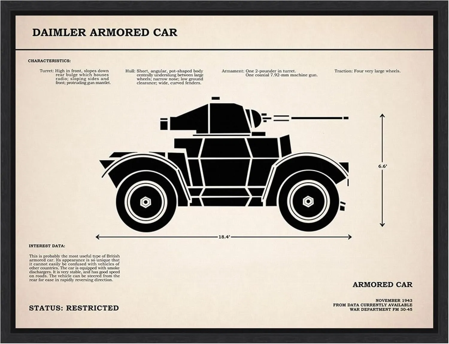 Amanti Art Framed Canvas Wall Art 18x24 Daimler Armored Car by Mark Rogan, Framed Wall Art Canvas, Americana Artwork, Modern Decor, Medium Poster Painting for Living Room, Bedroom, Bathroom, Kitchen,