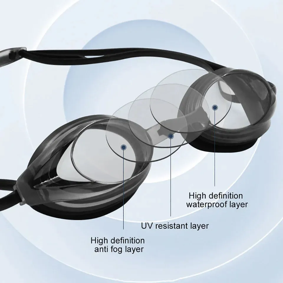 Anti Fog Waterproof Swimming Goggles Uv Protection Unisex