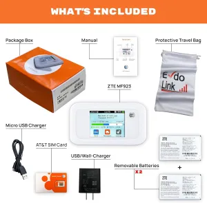 AT&T Mobile Hotspot ZTE Velocity 4G LTE MF923 | Portable WiFi Hotspot for Travel | Up to 150Mbps | Up to 10 Devices | GSM Unlocked | EVDO-LINK Bundle for - AT&T SIM Card (Need to Buy Own Data Plan)