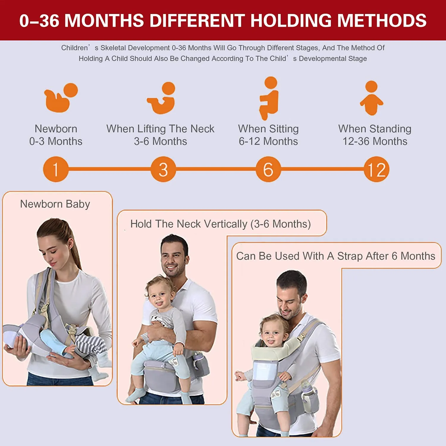 Baby Carrier Ergonomic Infant Carrier with Hip Seat Kangaroo Bag Soft Baby Carrier Newborn to Toddler 7-45lbs Front and Back Baby Holder Carrier for Men Dad Mom (Grey)