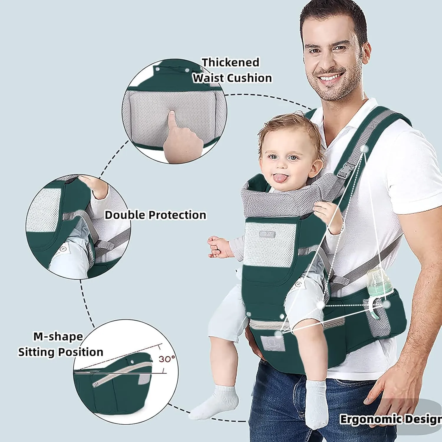 Baby Carrier Ergonomic Infant Carrier with Hip Seat Kangaroo Bag Soft Baby Carrier Newborn to Toddler 7-45lbs Front and Back Baby Holder Carrier for Men/Women Dad Mom