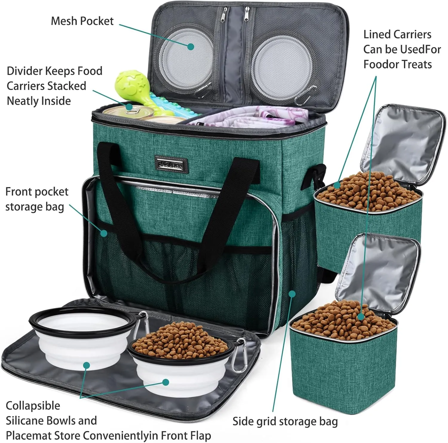 BAGLHER Pet Travel Set Airline-Approved Carrier for Small/Medium Cats & Dogs   Travel Bag with Food Containers & Silicone Bowls, Grey & Green