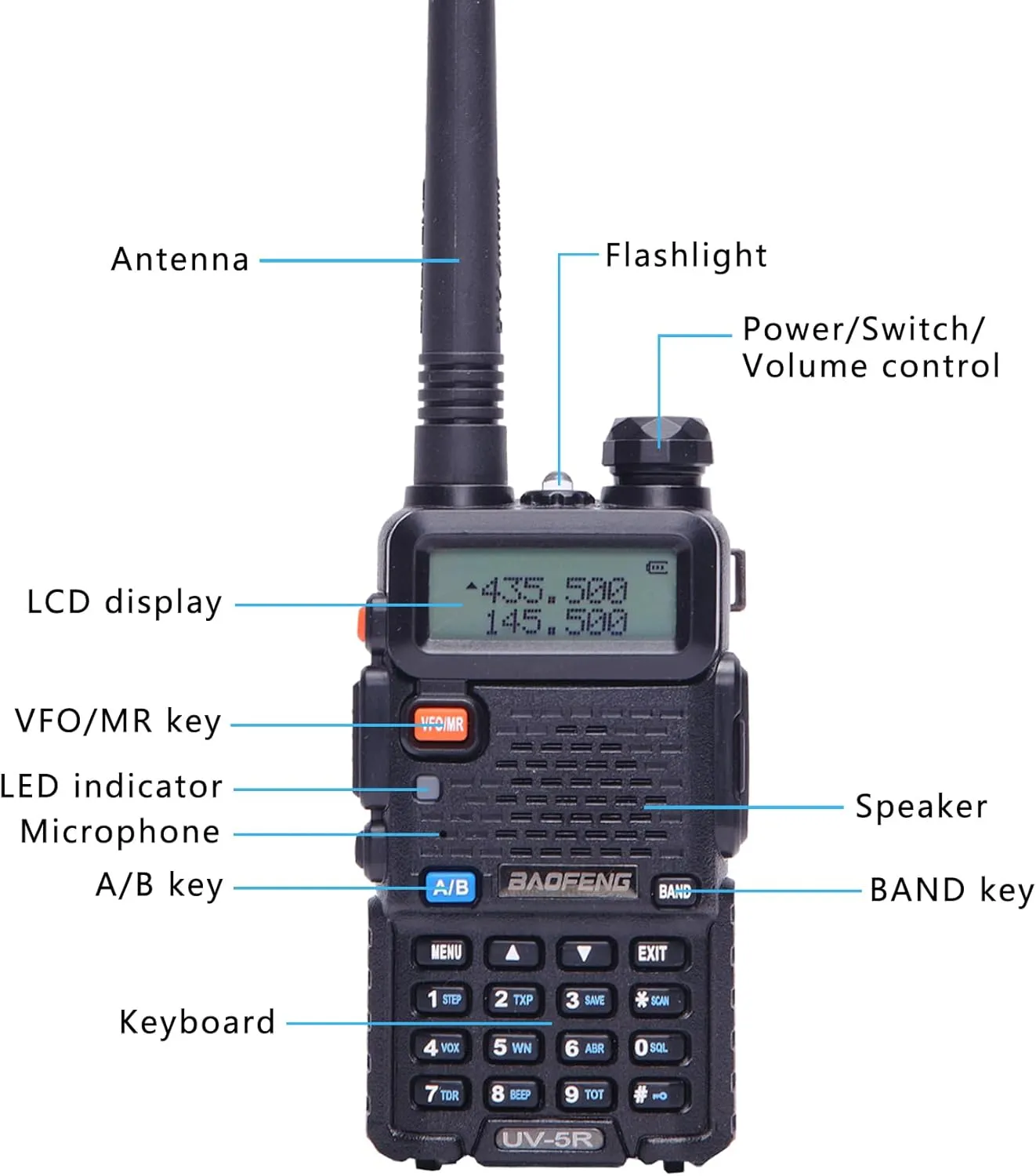 BAOFENG UV-5R 8W Ham Radio Handheld 2 Way Radio Long Range Dual Band VHF UHF Rechargeable Amateur Portable Walkie Talkie for Adults Hiking Hunting Camping Skiing Trip, Chirp Compatible