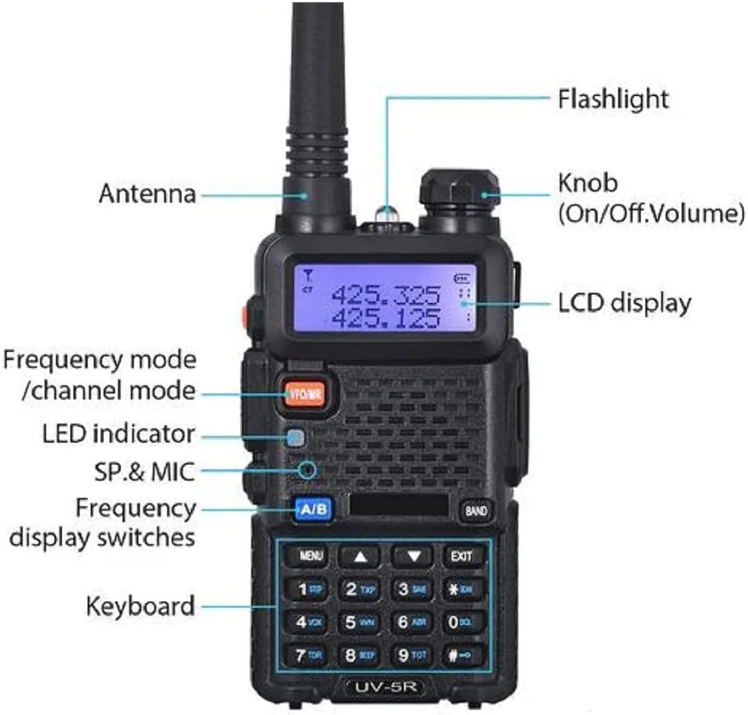 Baofeng UV-5R Dual Band Two Way Radio Handheld Ham Radio Long Range Walkie Talkies Pack of 10 for Adults School Team Management (Black)
