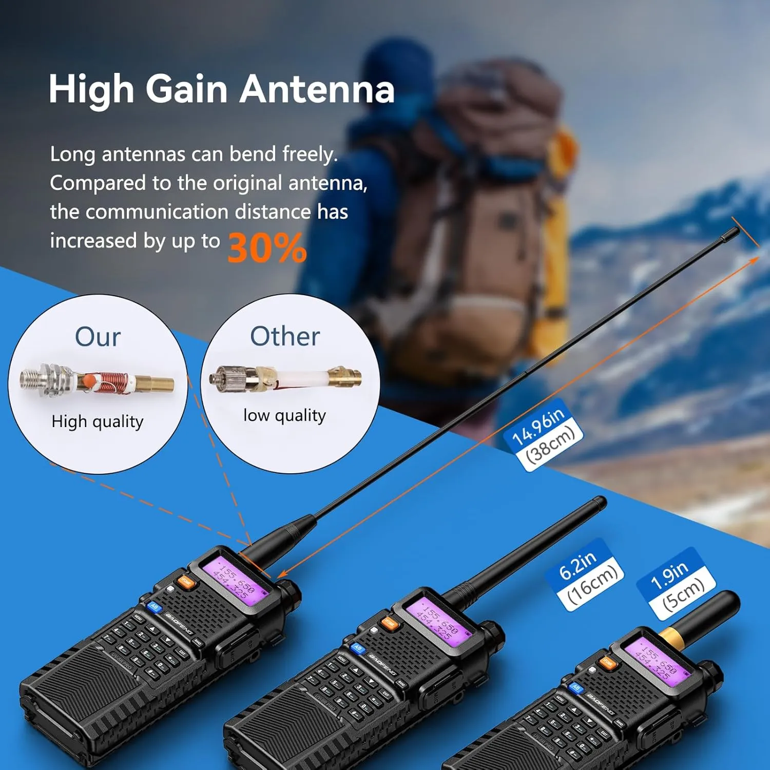 BAOFENG UV-5R pro 8W Handheld Ham Radios Multi Band Walkie Talkie Long Range Radios with Earpiece for Survival Gear Two Way Radio 3800mAh Battery VHF UHF (baofeng uv5r  771 Antenna)