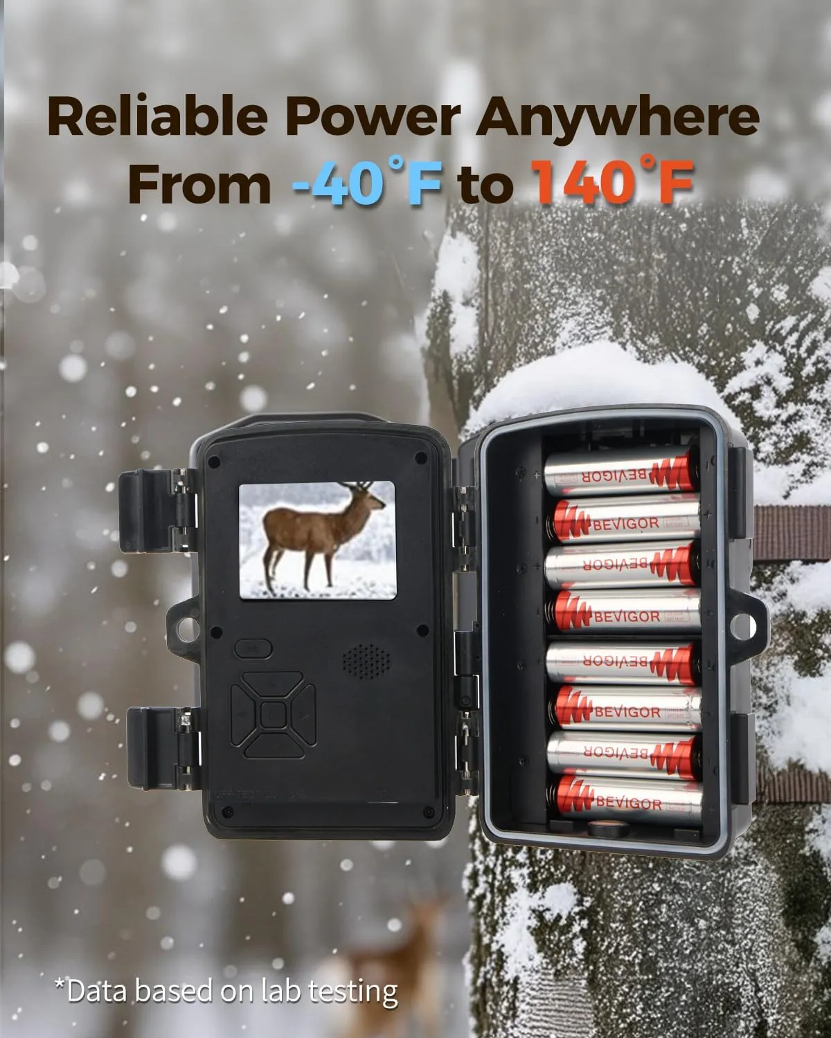 BEVIGOR Lithium AA Batteries 24 Pack, Long Lasting 1.5V 3000mAh AA Battery, 20-Year Shelf Life Lithium Batteries for Blink Camera, Flashlight, Microphone, Alarm System【Non-Rechargeable】
