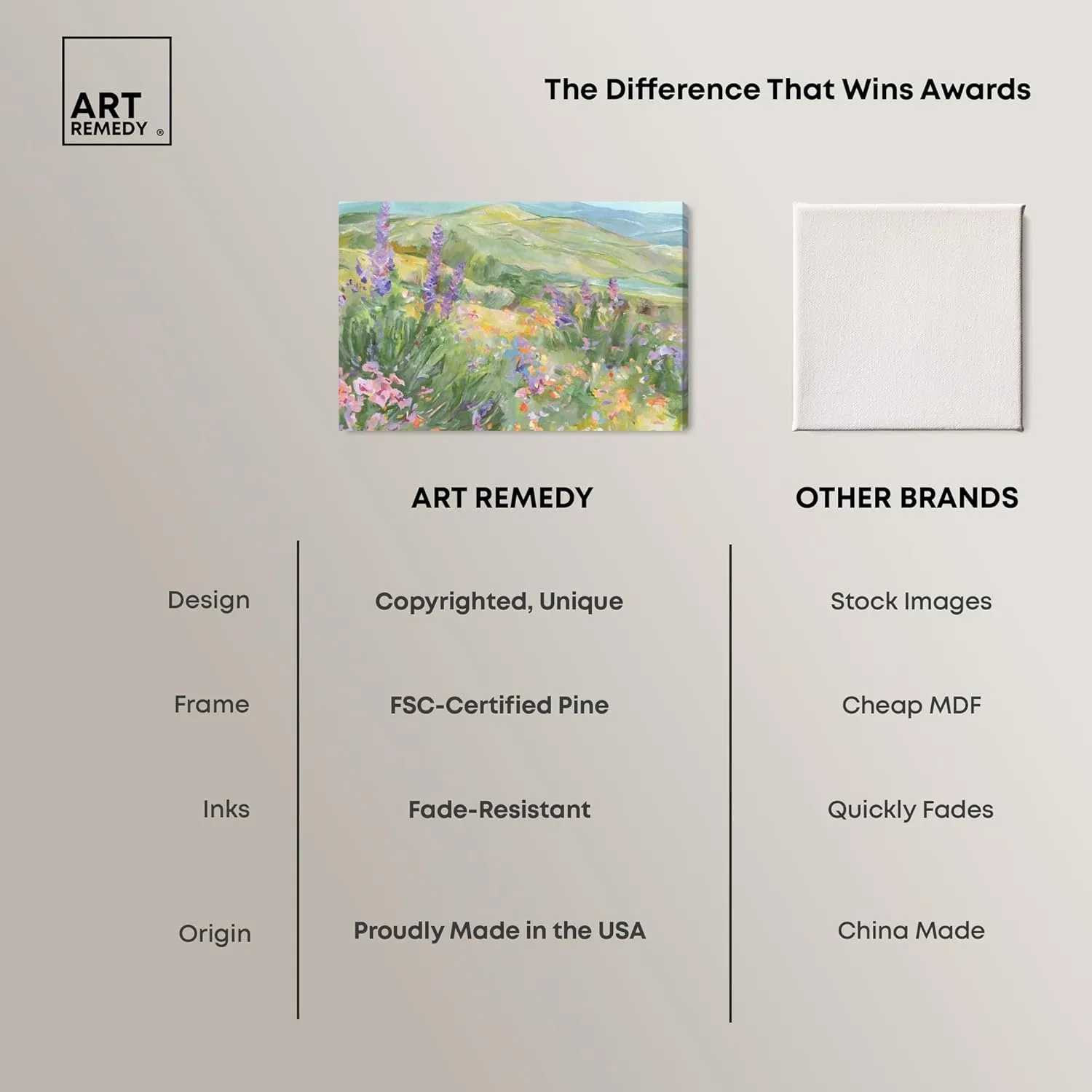Blooming Fields Canvas Spring Color Prints, Gallery Wrapped, 15 x 10