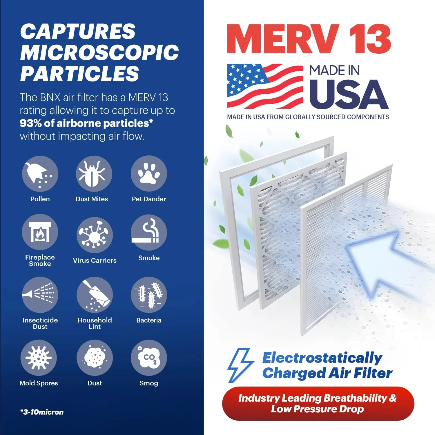 BNX TruFilter 20x25x4 (19.5’’ x 24.5’’ x 3.63‘’ Slim Fit) MERV 13 Air Filter (2-Pack) - MADE IN USA - Air Conditioner HVAC AC Furnace Filters Health, Allergies, Mold, Bacteria, Smoke, MPR 1900 FPR 10