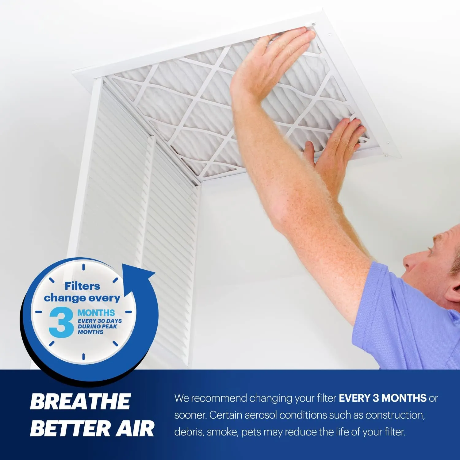 BNX TruFilter 20x25x4 (19.5’’ x 24.5’’ x 3.63‘’ Slim Fit) MERV 13 Air Filter (2-Pack) - MADE IN USA - Air Conditioner HVAC AC Furnace Filters Health, Allergies, Mold, Bacteria, Smoke, MPR 1900 FPR 10