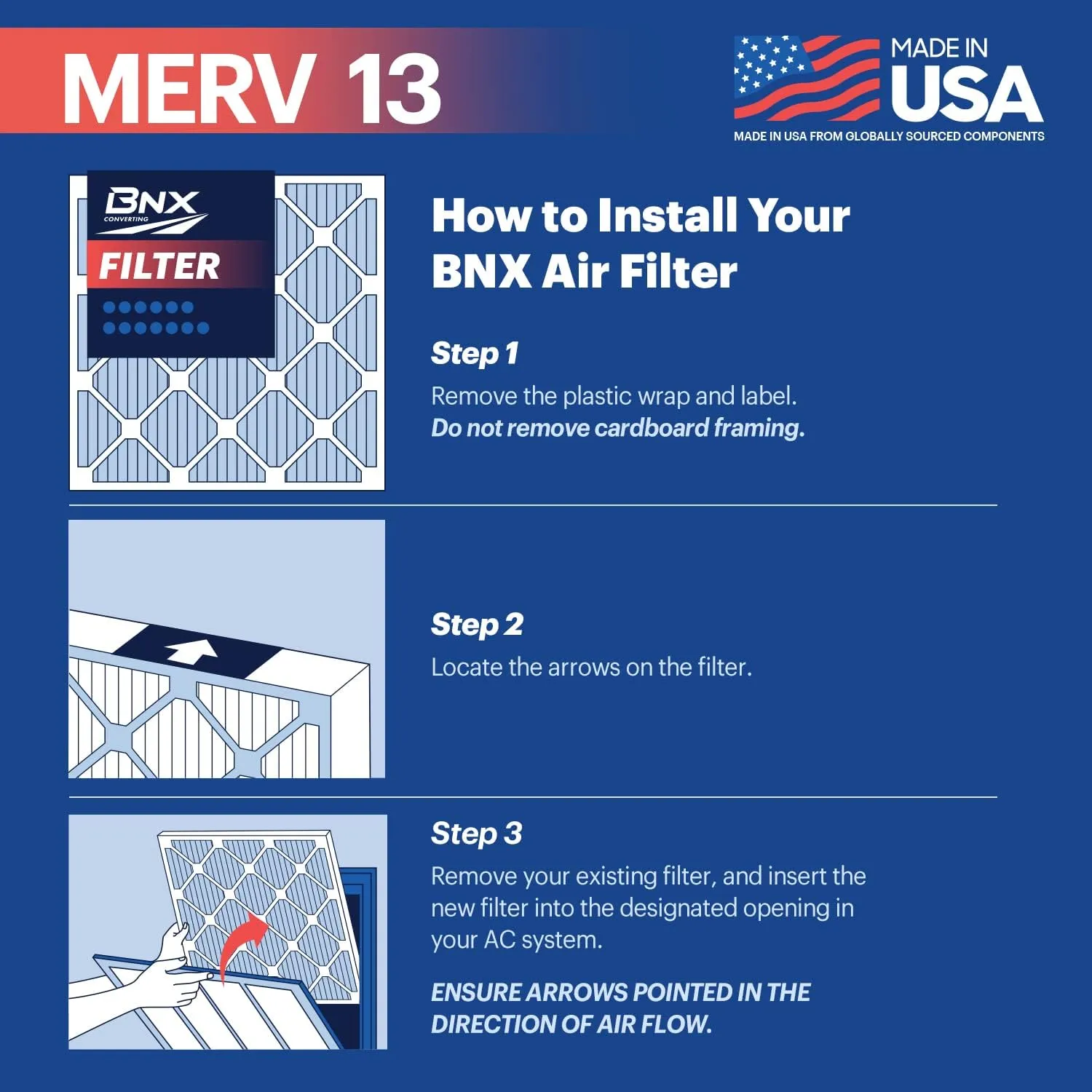 BNX TruFilter 20x25x4 (19.5’’ x 24.5’’ x 3.63‘’ Slim Fit) MERV 13 Air Filter (2-Pack) - MADE IN USA - Air Conditioner HVAC AC Furnace Filters Health, Allergies, Mold, Bacteria, Smoke, MPR 1900 FPR 10