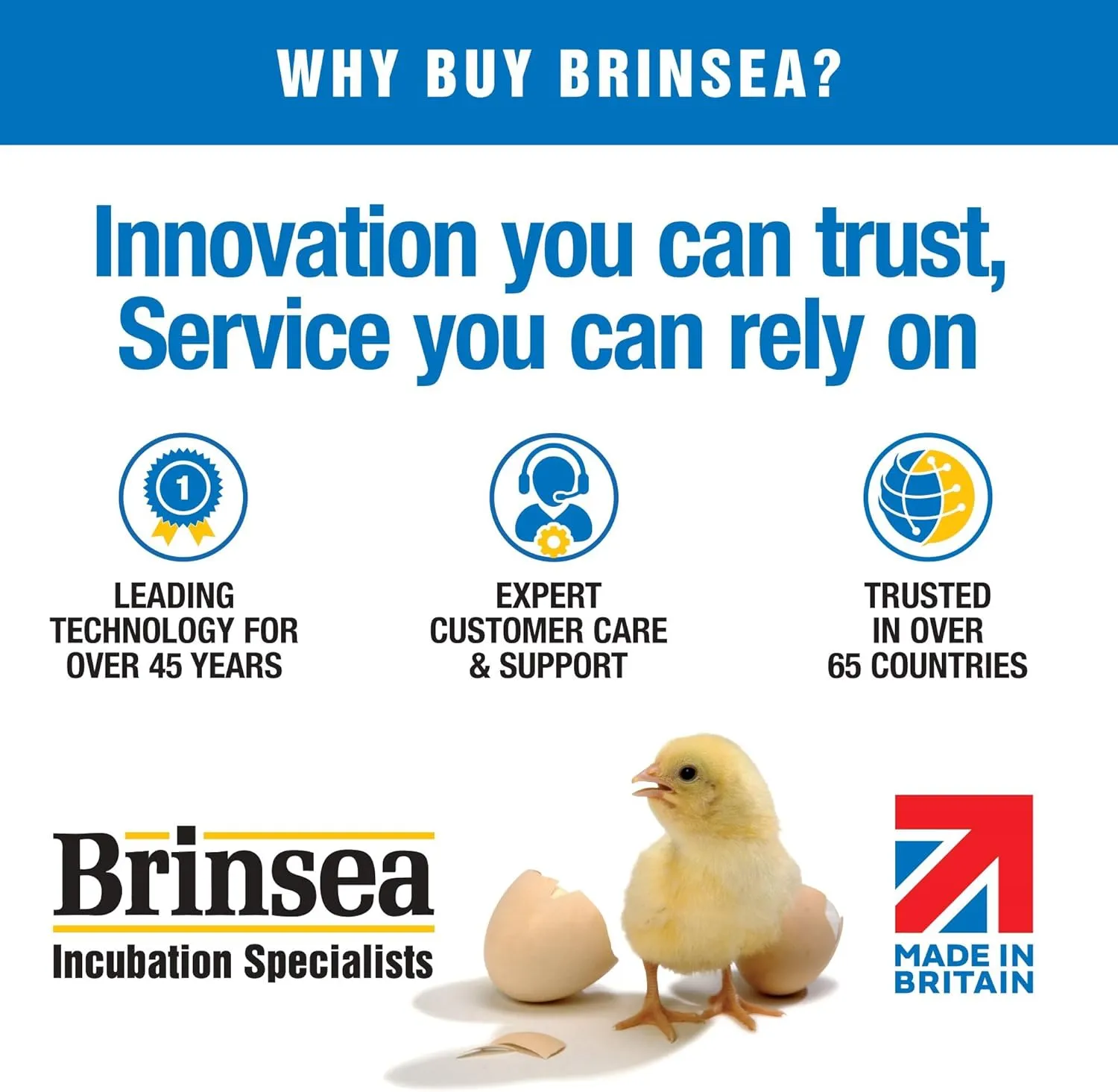 Brinsea Ovation 28 EX Egg Incubator With Automatic Humidity Control and Egg Turning for Hatching 28 Chicken, Duck, Other Bird Eggs, Precision Digital Controls, Temperature Alarms
