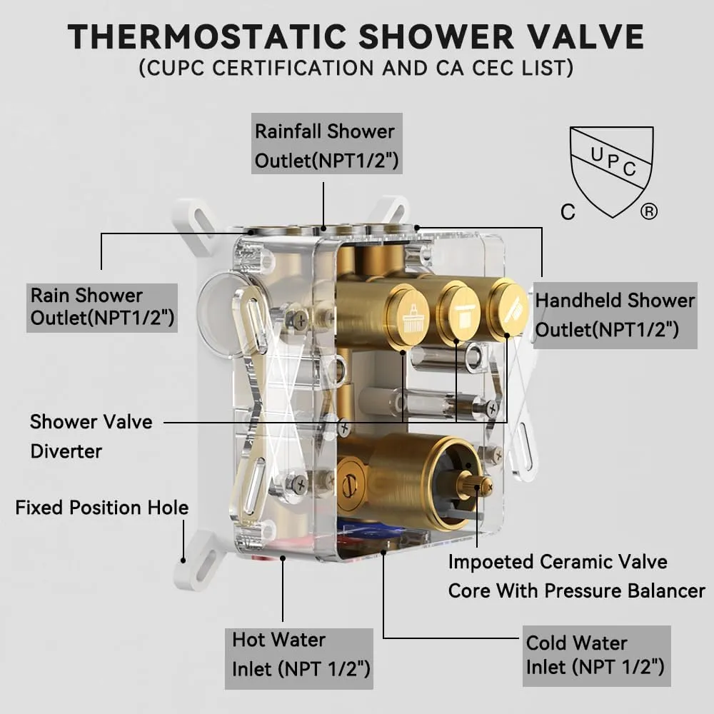 Brushed Gold Shower System, STARBATH Ceiling Mounted 10 6 Inch Rainfall Shower Head with 2 in 1 High Pressure Handhled, Can Use All at Once, Push Button Diverter Thermostatic Valve with Trim Kit