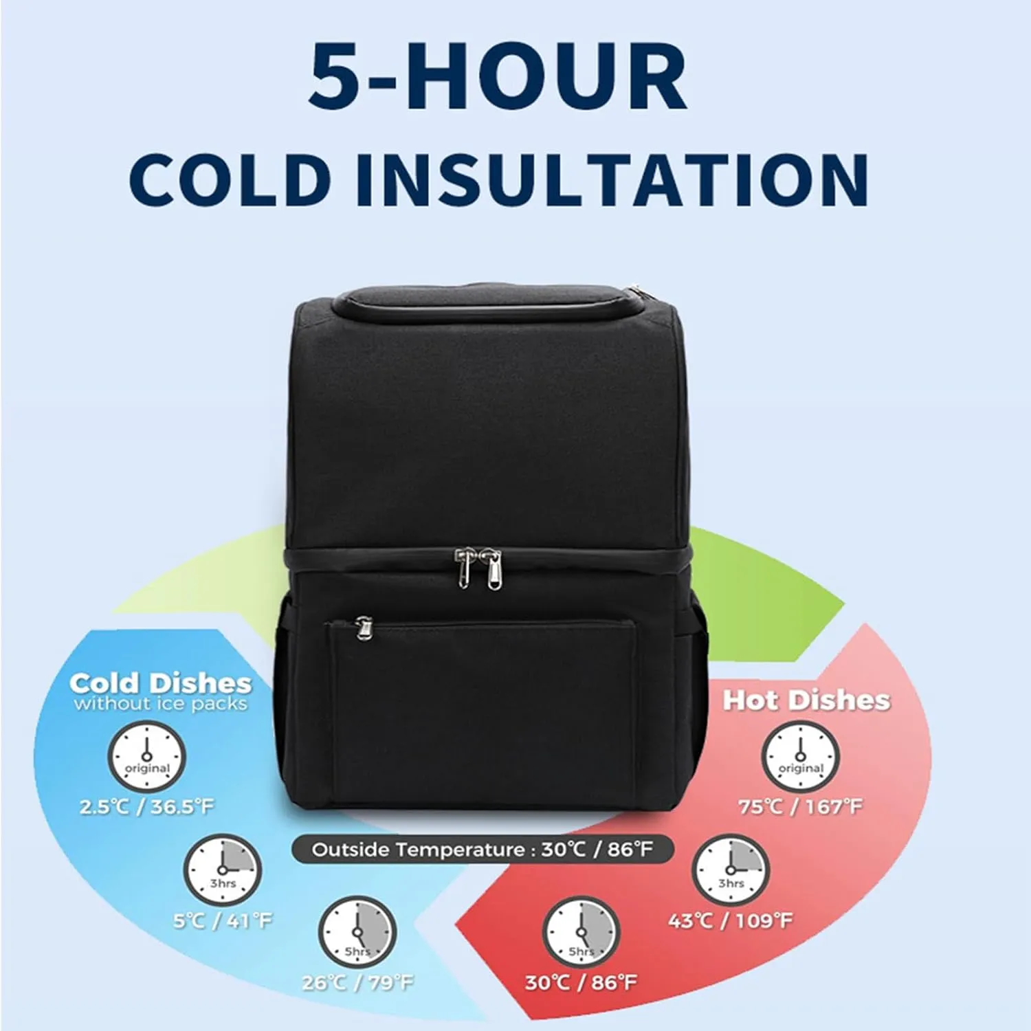 Car Camping Coolers for Toyota Avalon/RAV4/Camry/Prius/4 Runner, Waterproof Portable Cooler, Leak Proof Picnic Insulated Bag, Ultra-Light Premium Ice Chest Box