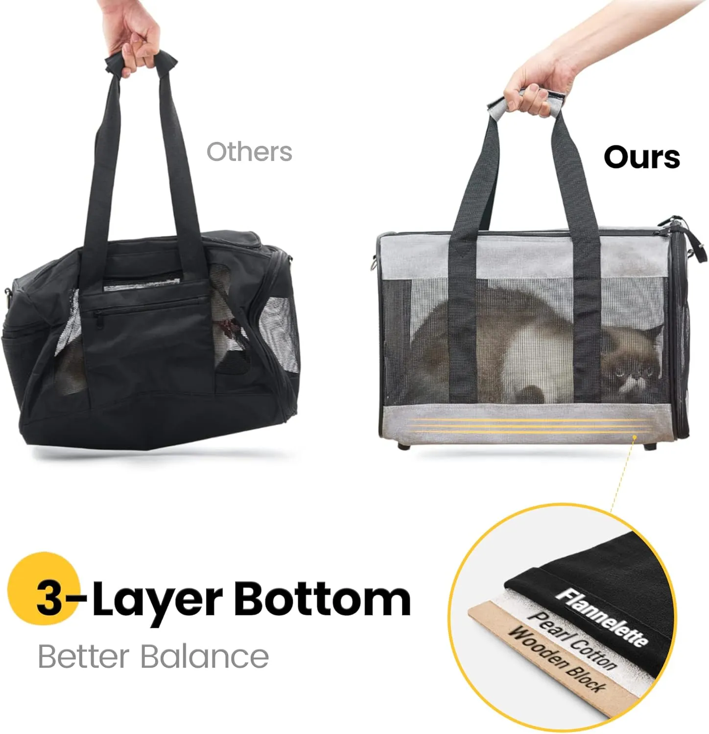 Cat Carrier Airline Approved, Soft-Sided Dog Carrier with Inner Safety Leash, Pet Transport Carrier for Small-Medium Cats Puppies up to 15 Lbs, Collapsible Travel Kitten Carrier Bag -Gray M