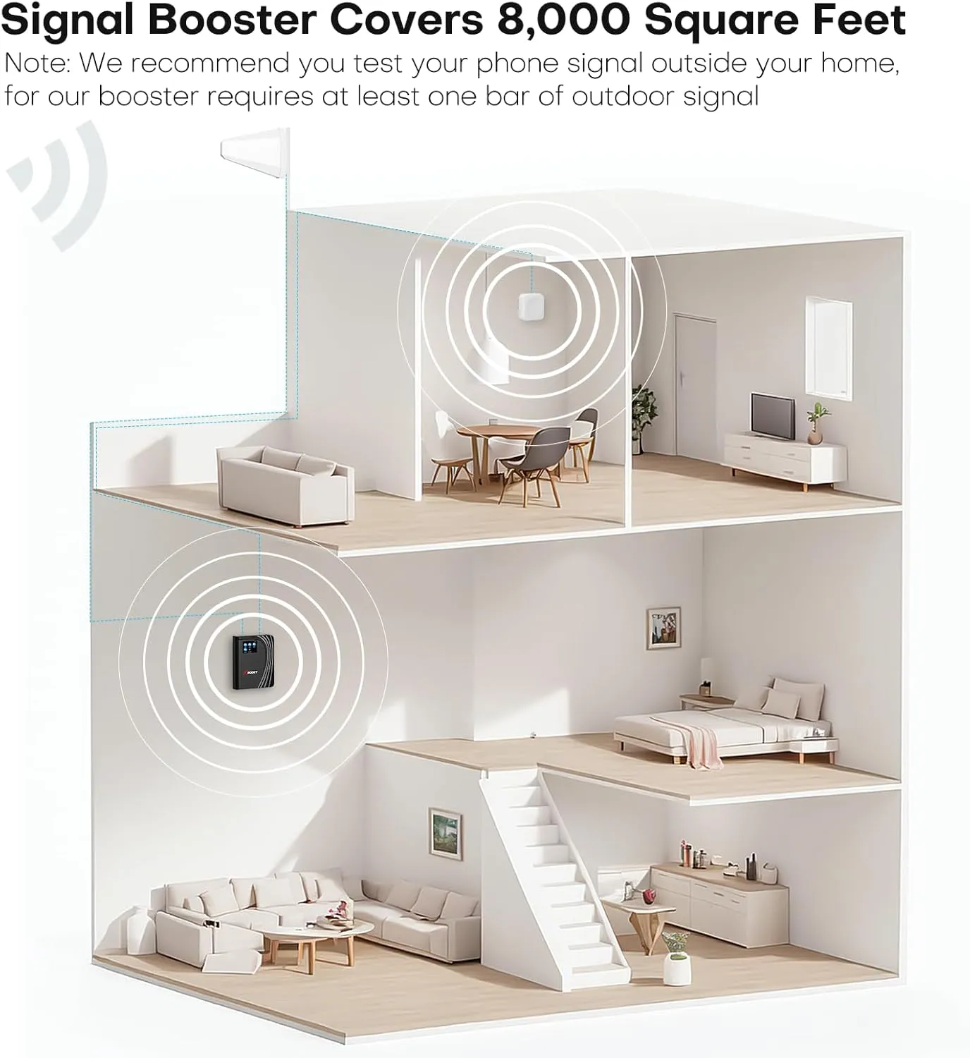 Cell Phone Booster for Home Office, Cover to 8,000 Sq Ft Signal Booster 4G LTE Compatible 5G with LCD Touch Screen 70dB Gain for All U.S. Carriers Verizon, AT&T, T-Mobile, App Support, FCC Approved