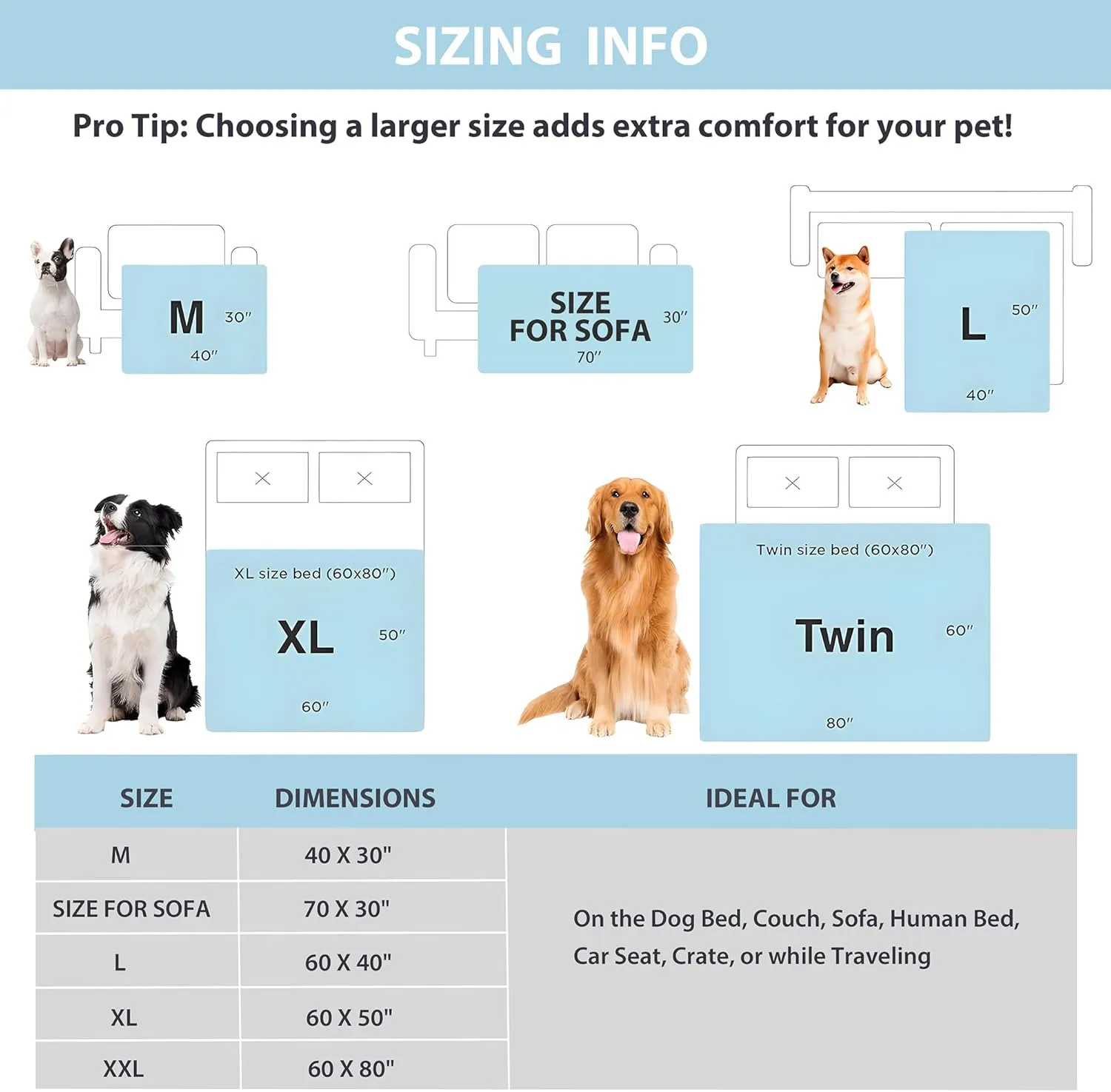 Chicute Cooling Dog Blanket for Sofa - 50x60 Waterproof Pet Blankets for Dog Bed Cover, Slip-Resistant Throw Blanket for Couch Protector, Washable Furniture Cover for Dogs, Cats, Pearl Blue