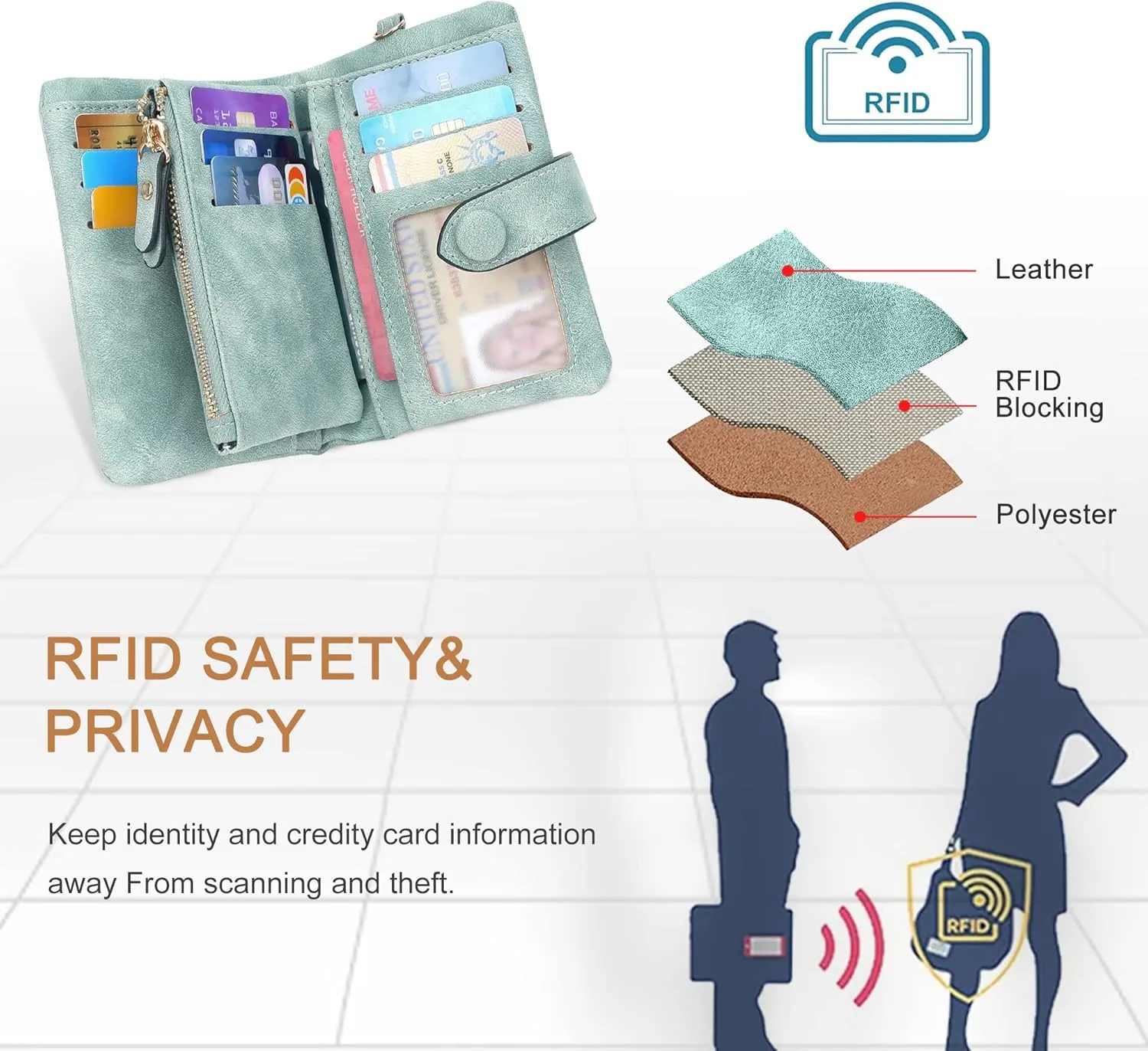 CONISY Small Wristlet Wallets for Women, Leather Bifold RFID Wallet with ID Window Zipper Coin Purse