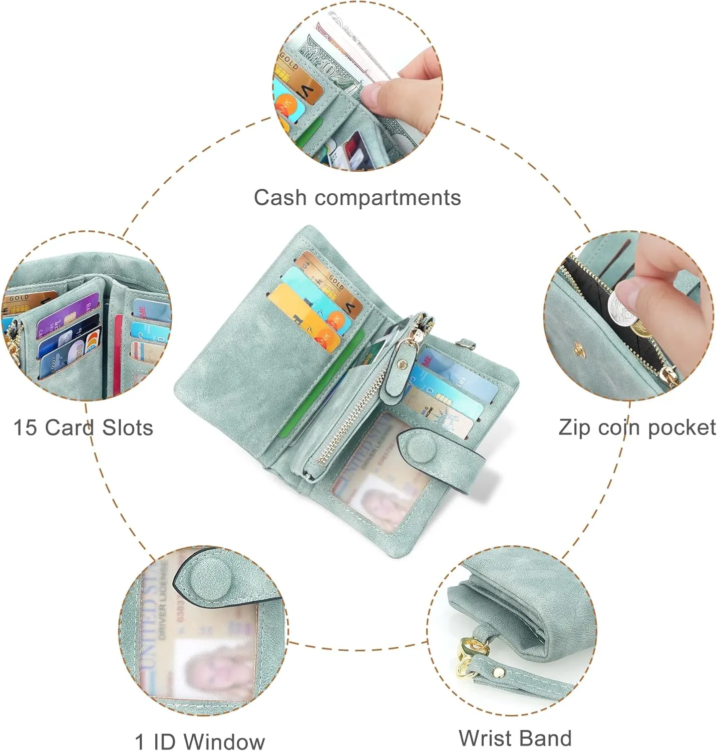 CONISY Small Wristlet Wallets for Women, Leather Bifold RFID Wallet with ID Window Zipper Coin Purse