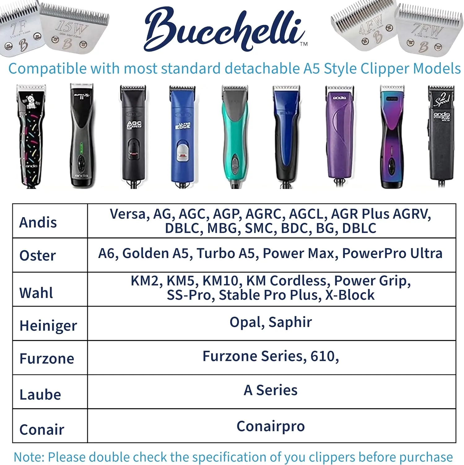 Detachable A Series 3 Wide Blade Dog Grooming Cut Length 1/2" / 13mm Japanese Carbonized Steel Dog Grooming Blades (Compatible A5 Series Clippers for Dogs Horses(B3FW)