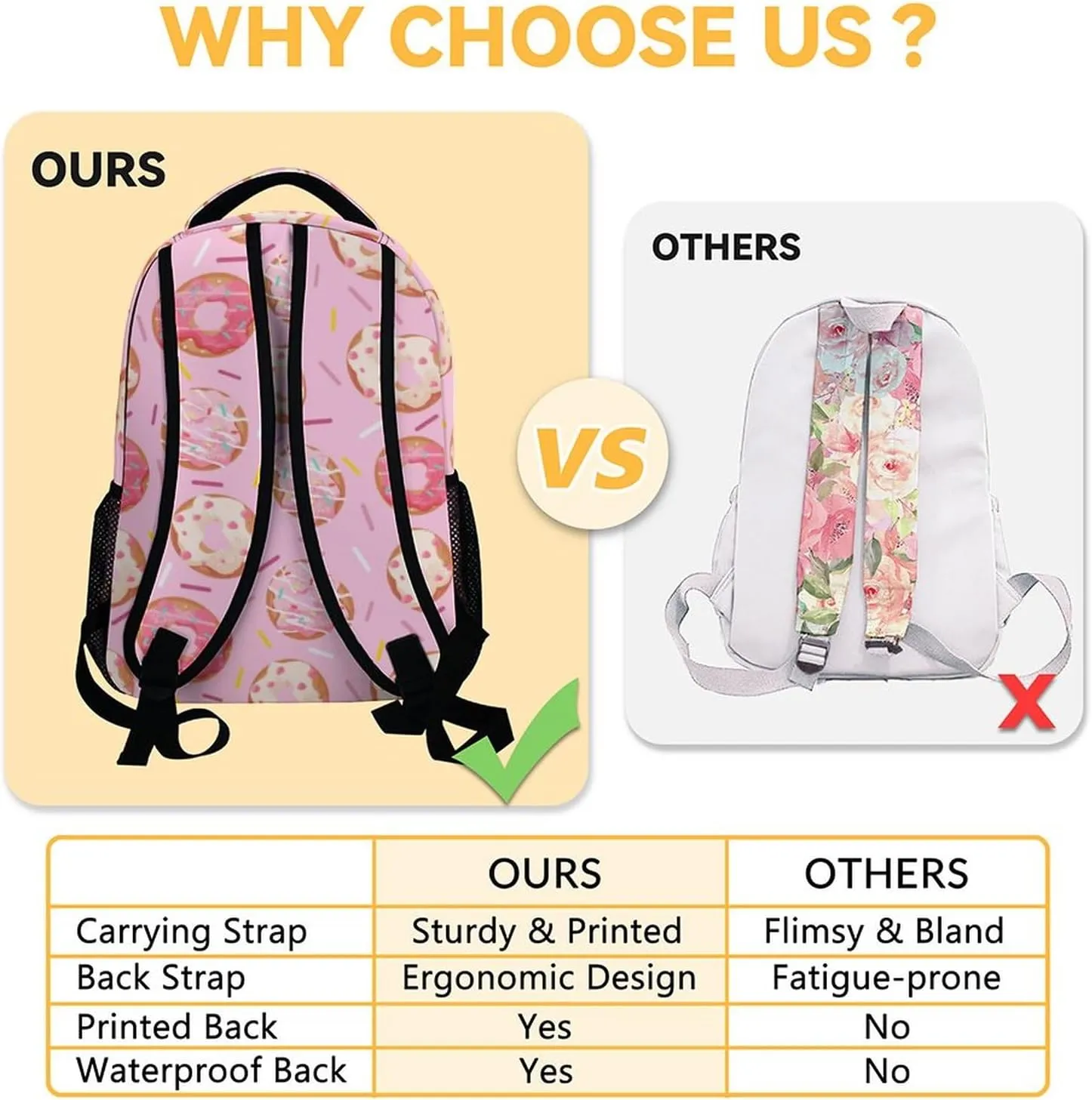 Donut Backpacks for Girls - 16 Inch Cute Backpack for School - Pink, Large Capacity, Durable, Lightweight Bookbag for Kids Travel