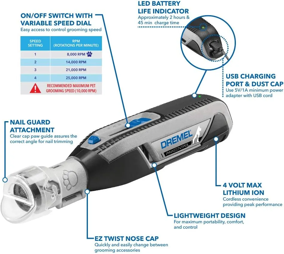 Dremel PawControl Dog Nail Grinder and Trimmer- Pet Grooming Tool Kit & Rechargeable Claw Grooming Kit for Dogs, Cats, and Small Animals & Lock Pet Nail Grooming Sanding Discs