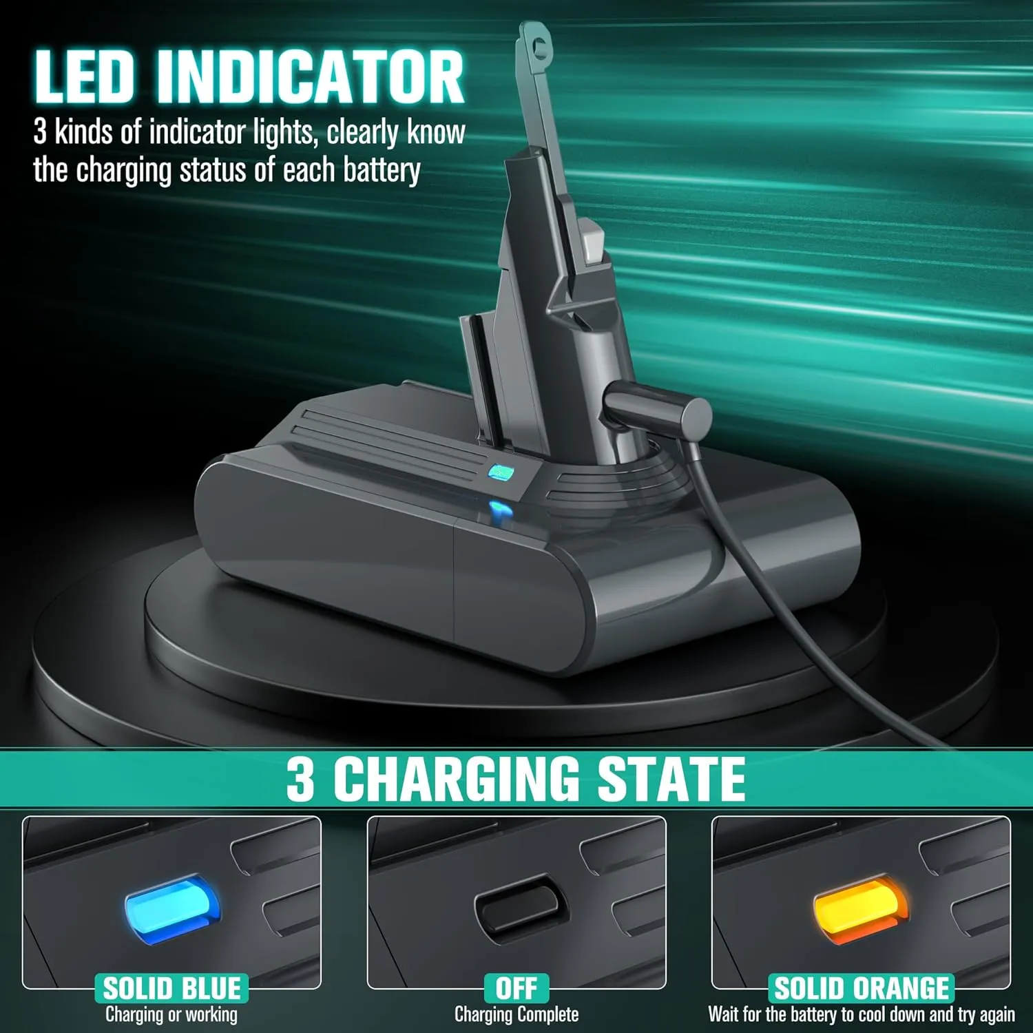 EGR Advanced 6000mAh V7 Animal Battery Replacement Compatible with Dyson SV11 V7 Motorhead V7 Animal V7 Trigger V7 HEPA V7 Car Boat V7 Absolute Handheld Vacuum Cleaners (Not Fit V6, V8, V10)