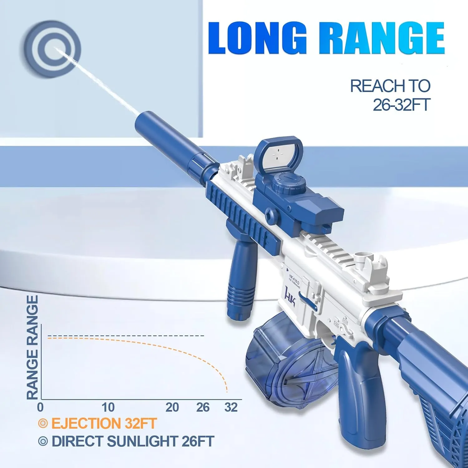 Electric Water Gun, Water Guns for Adults Kids, Up to 25 FT Long Range, Large Capacity Automatic Water Gun, Toys for Pool, Beach