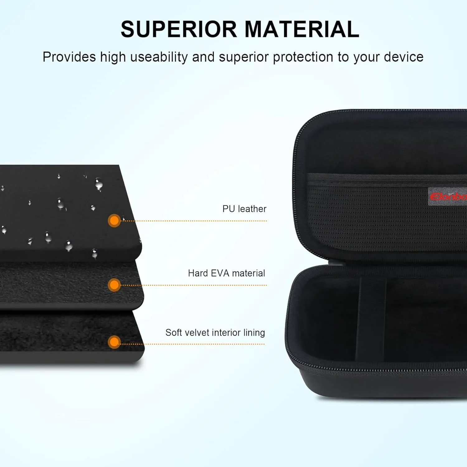Elonbo Carrying Case for KODAK Mini 2 Retro 4PASS Portable Photo Printer, Digital Instant Print Camera Travel Bag Storage Holder, Mesh Pocket Fits Printing Paper, Cable, Black