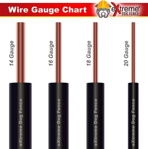 Extreme Dog Fence Wire 14 Gauge 2000 Ft - Heavy Duty Electric Dog Fence Boundary Wire - Compatible with All In-Ground Pet Fence Systems