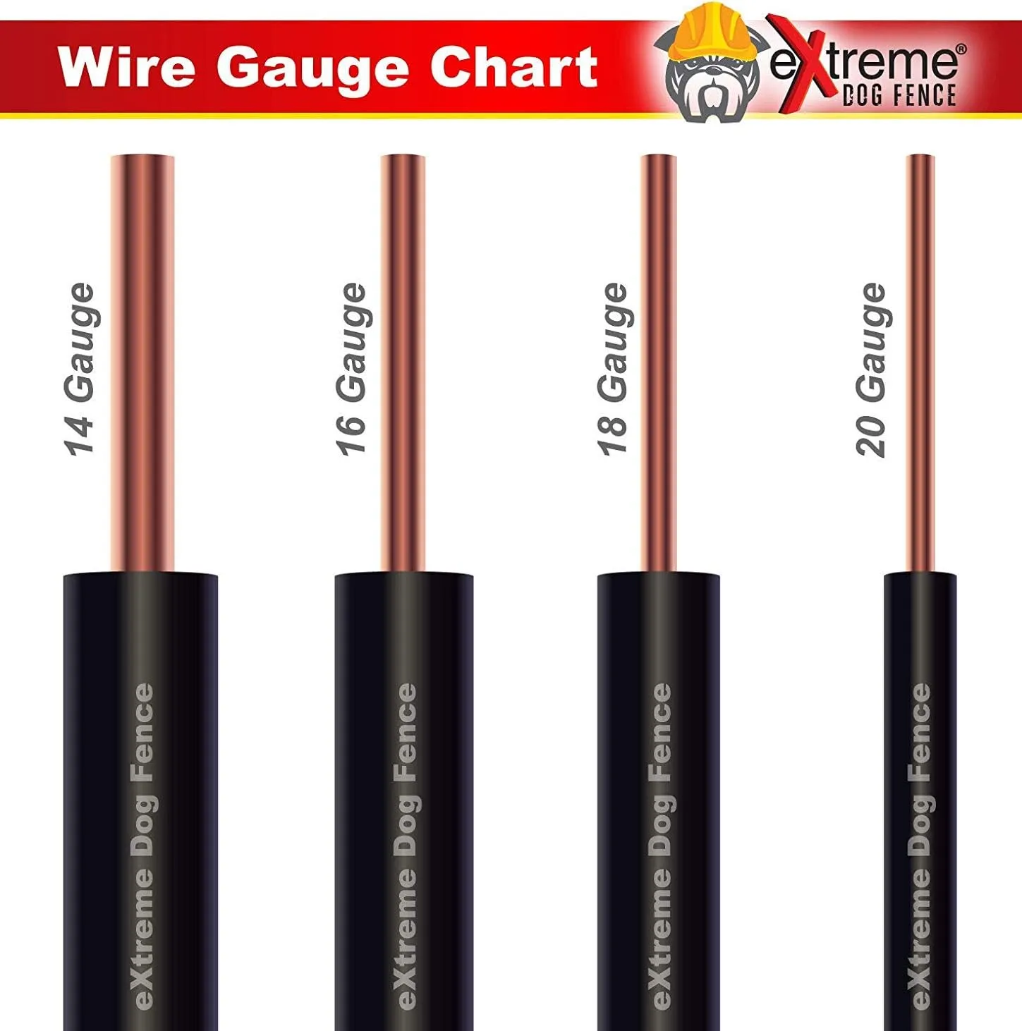 Extreme Dog Fence Wire 14 Gauge 2000 Ft - Heavy Duty Electric Dog Fence Boundary Wire - Compatible with All In-Ground Pet Fence Systems
