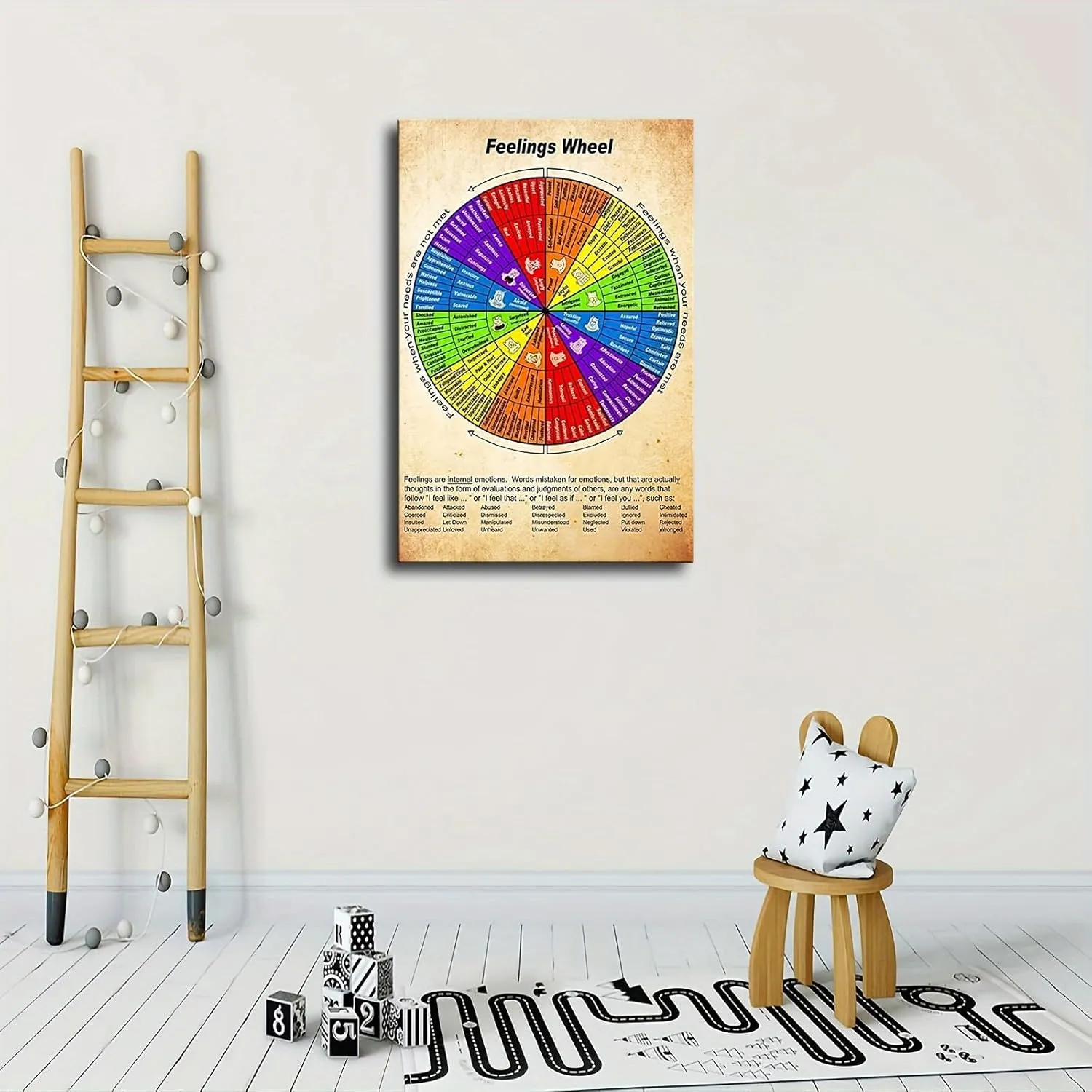 Feelings Wheel Chart - Mental Health Guide Poster Canvas Wall Art Home Wall Decor Bedroom Aesthetic Art Prints Posters Decorations (16x24inch Unframed)