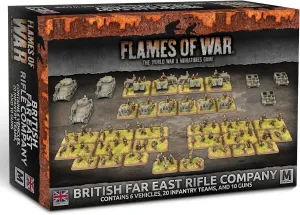 Flames of War - British Rifle Company Army Deal - BRAB18