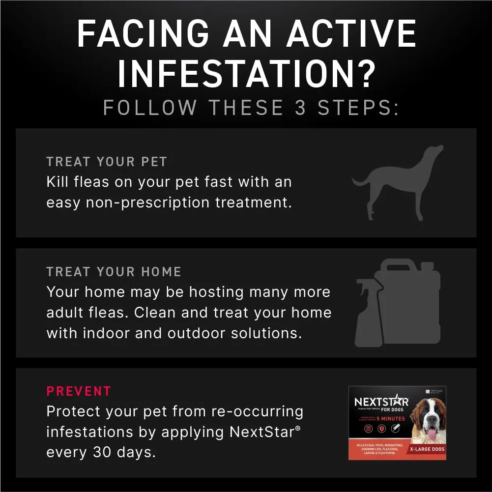 Flea and Tick Prevention for Dogs, Repellent, and Control, Fast Acting Waterproof Topical Drops for Extra-Large Dogs, 1 Month Dose