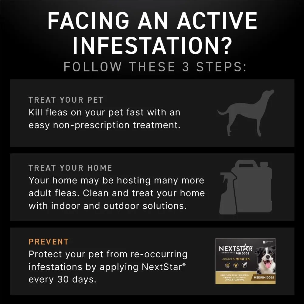Flea and Tick Prevention for Dogs, Repellent, and Control, Fast Acting Waterproof Topical Drops for Medium Dogs, 3 Monthly Doses