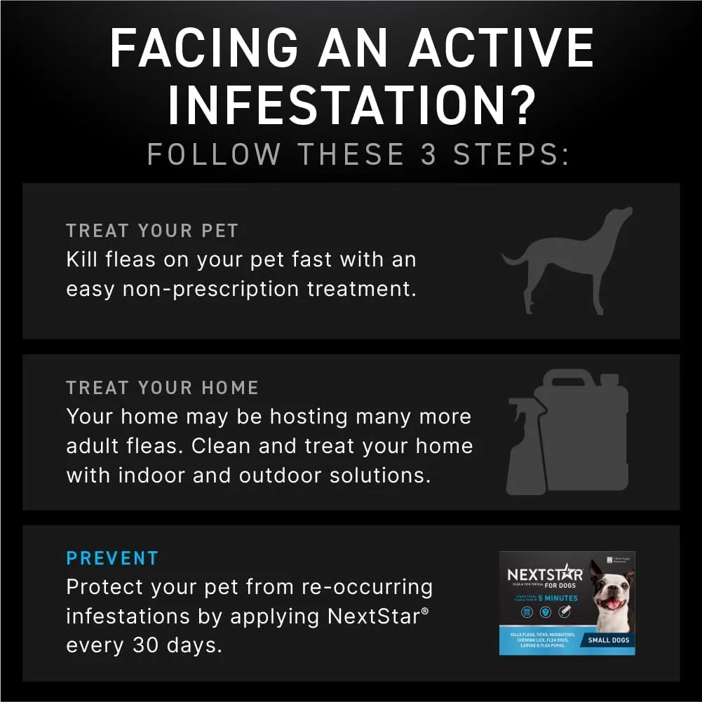 Flea and Tick Prevention for Dogs, Repellent, and Control, Fast Acting Waterproof Topical Drops for Small Dogs, 1 Month Dose