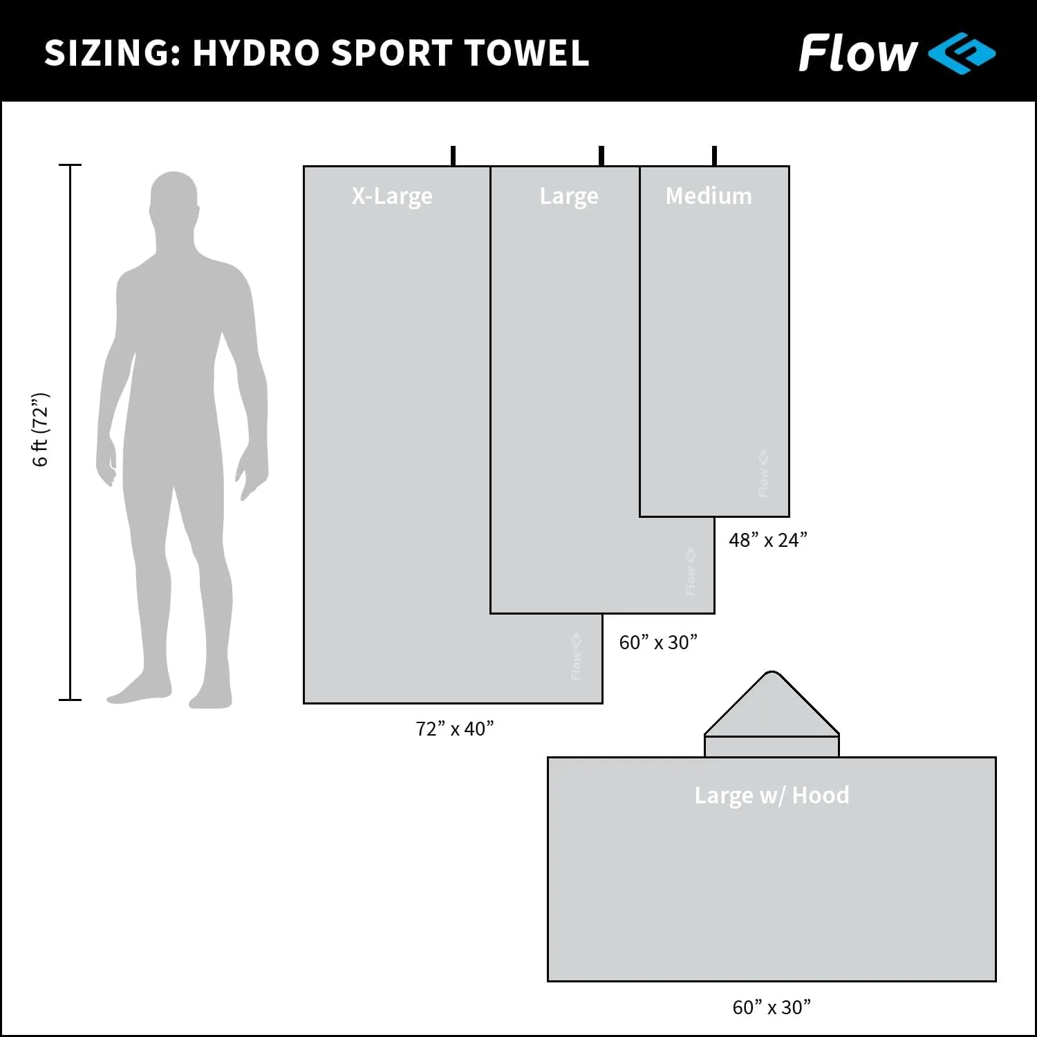 Flow Hydro Sport Towel - Microfiber Quick Dry Swimming Towels for Swim, Pool, Triathlon, and Other Water Sports in Medium, Large, Extra Large, and Hooded Sizes (Navy, Large w/Hood)