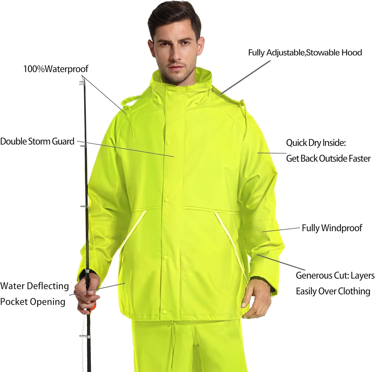 FWG Men's Workwear PRO Rain Suit - Ultimate Safety & Comfort | Waterproof, Durable PU Jacket & Bib Pants Set.