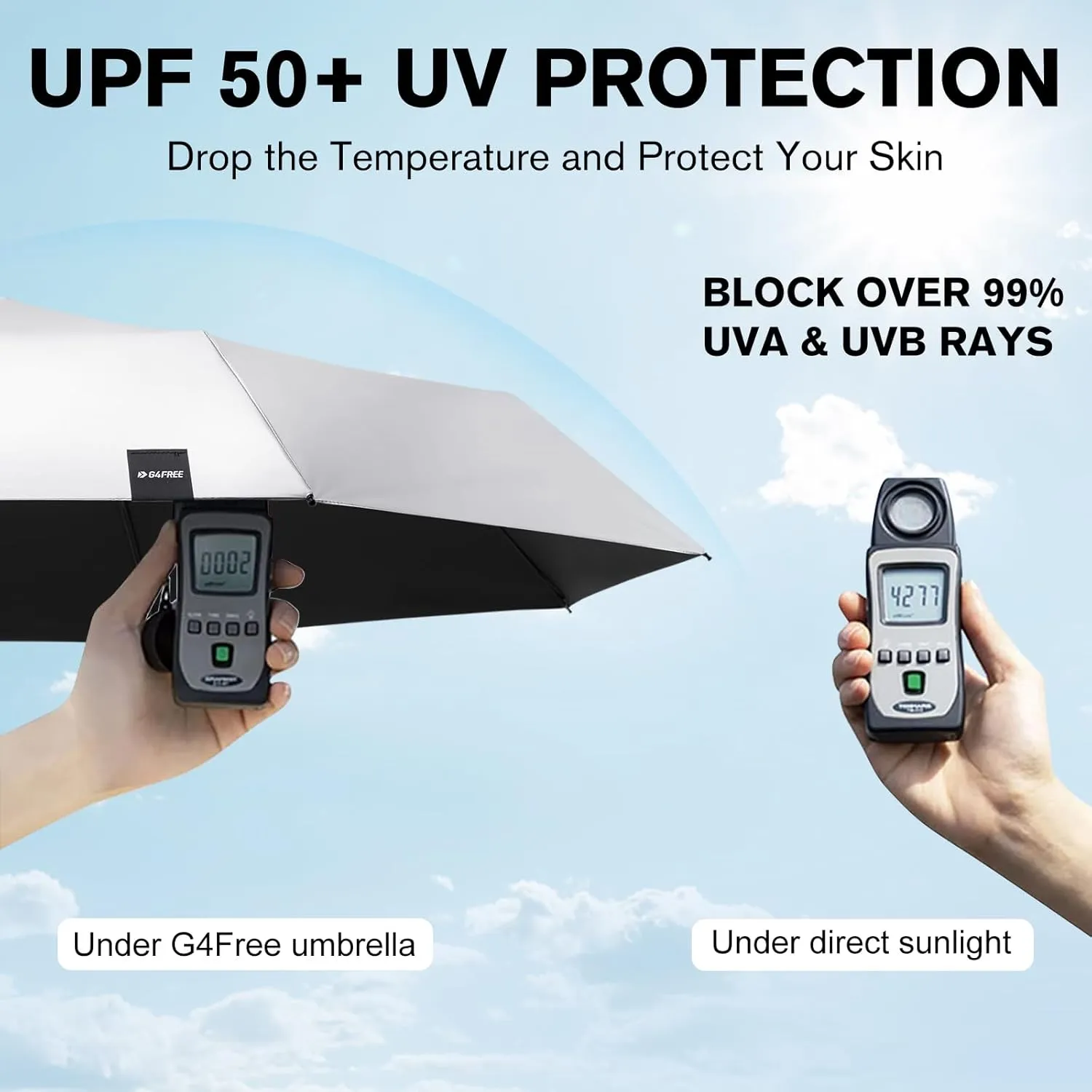 G4Free Compact Travel Umbrella UPF 50  UV Protection Sun Blocking Mini Umbrellas for Men and Women