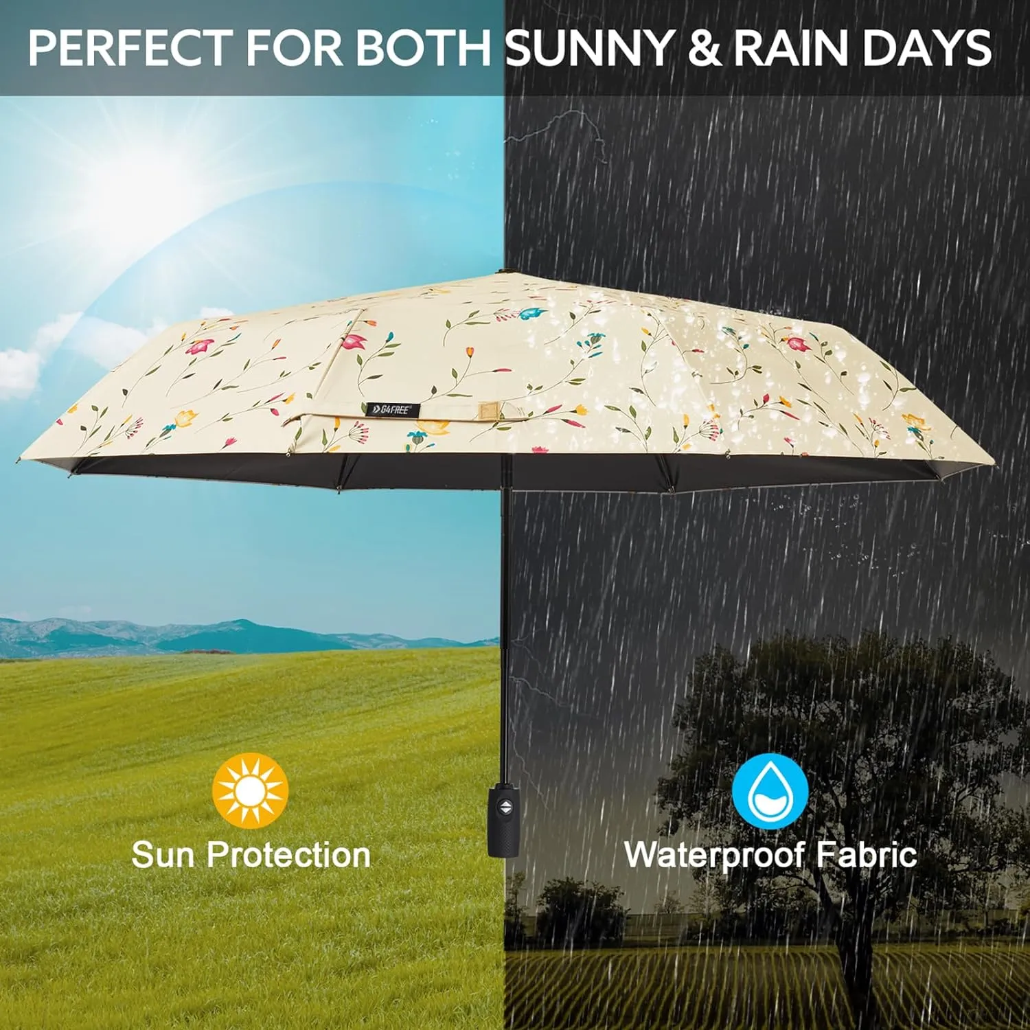 G4Free UPF 50  UV Protection Large Travel Umbrella 42/46 Inch Auto Open Close Windproof Sun Blocking Umbrella
