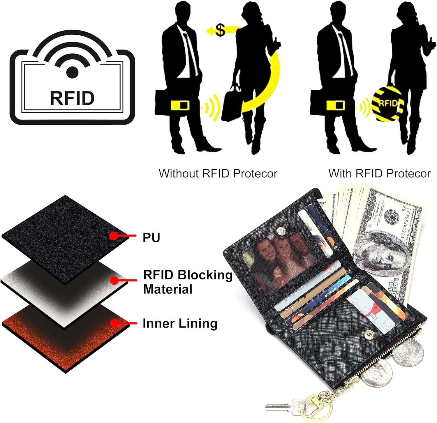 GEEAD Small Wallets for Women Bifold Slim Coin Purse Zipper ID Card Holder