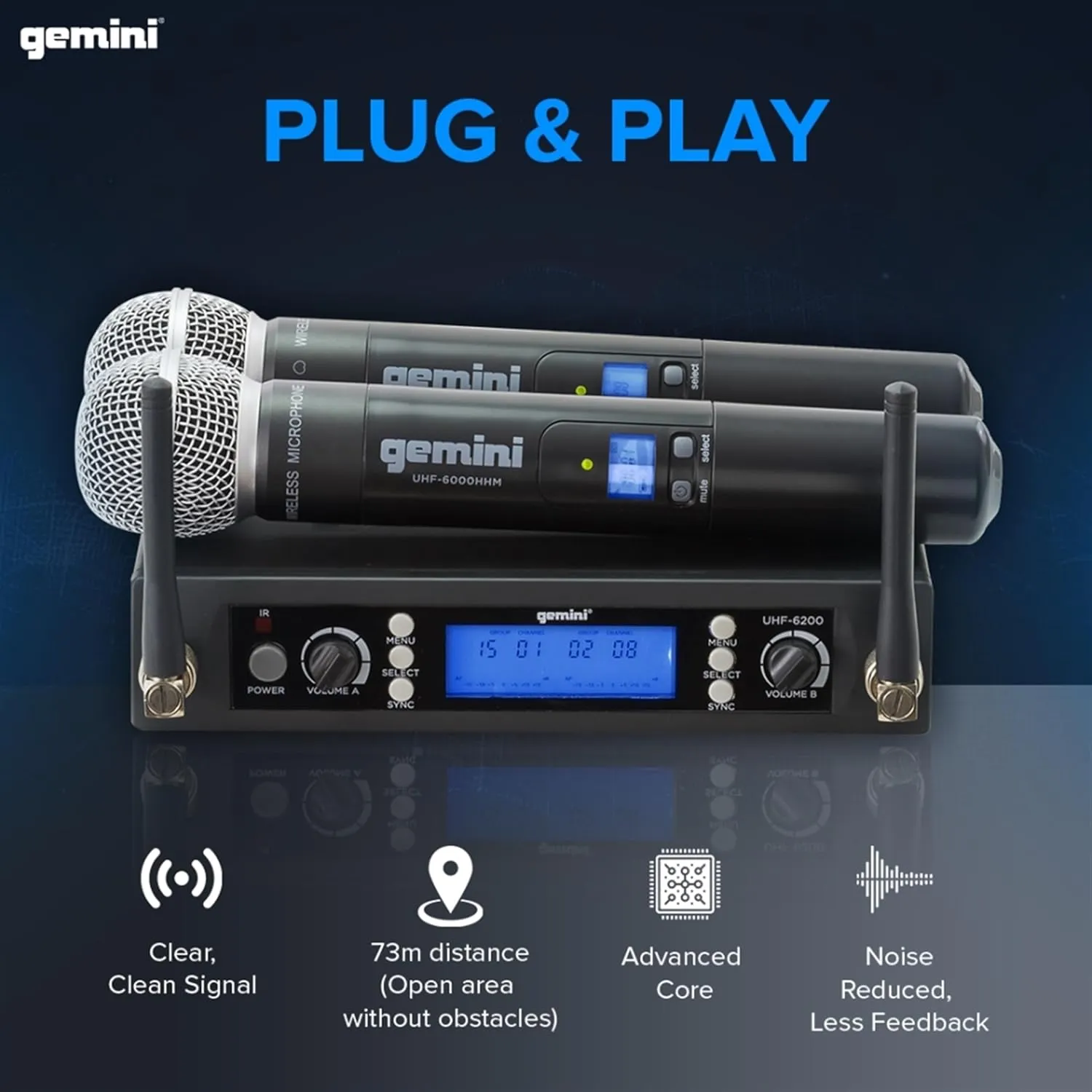 Gemini Sound UHF-6200M Wireless Mic System – UHF Receiver with Selectable Frequencies, Dual Handheld Mics, 150ft Range, LCD Display, Clear Audio for Performers, Churches, Weddings & Events
