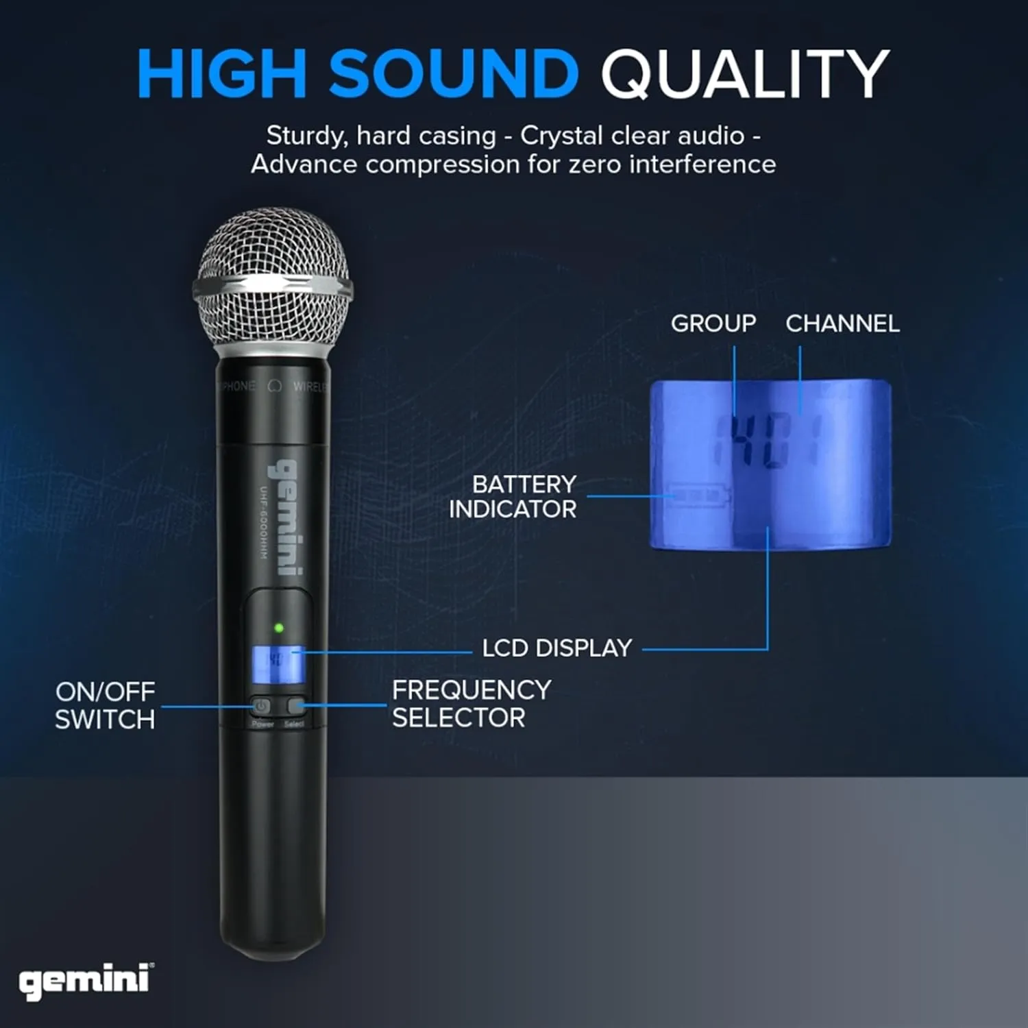 Gemini Sound UHF-6200M Wireless Mic System – UHF Receiver with Selectable Frequencies, Dual Handheld Mics, 150ft Range, LCD Display, Clear Audio for Performers, Churches, Weddings & Events