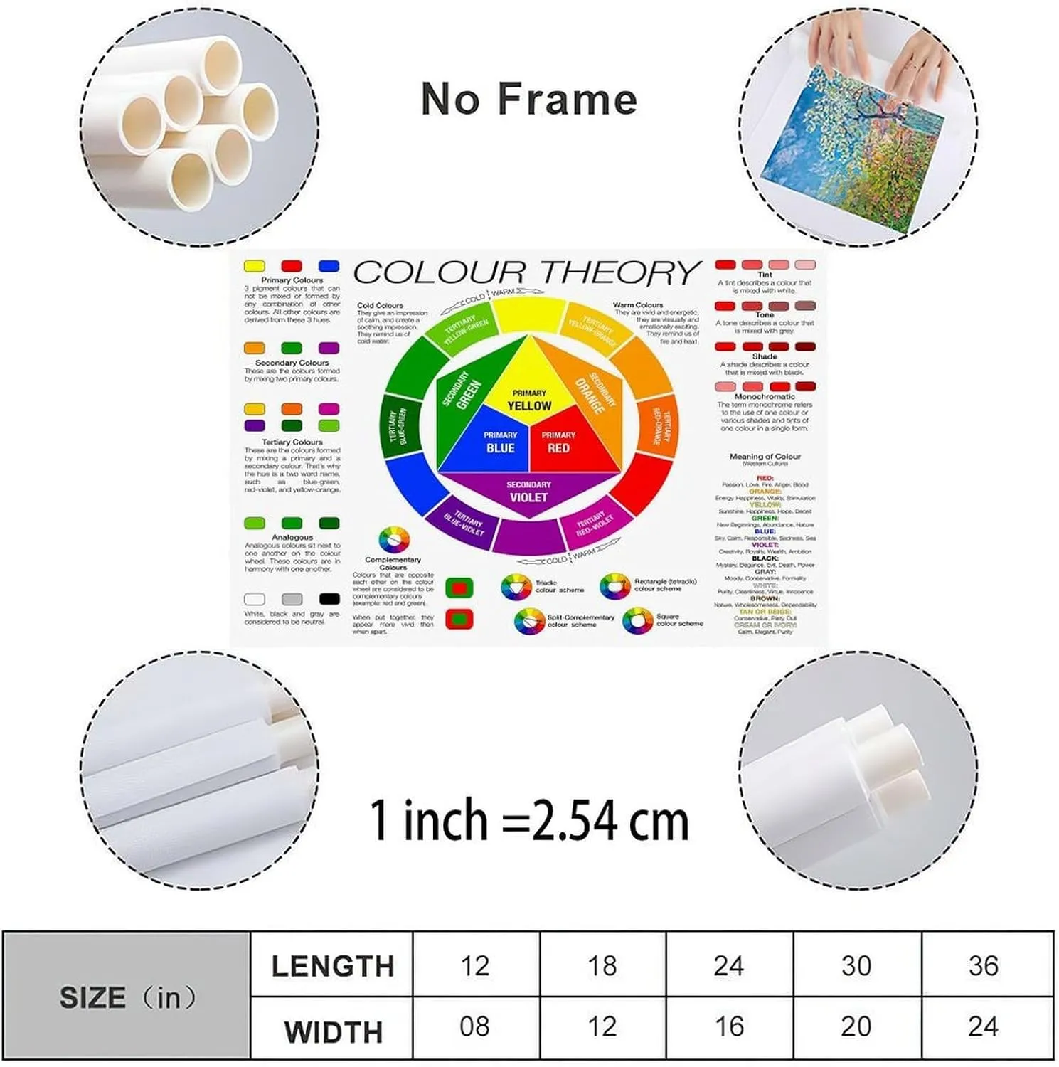 Generic Color Wheel Poster, Color Theory Poster, Canvas Wall Art, 18x12 inches, Unframed, Living Room, Bedroom