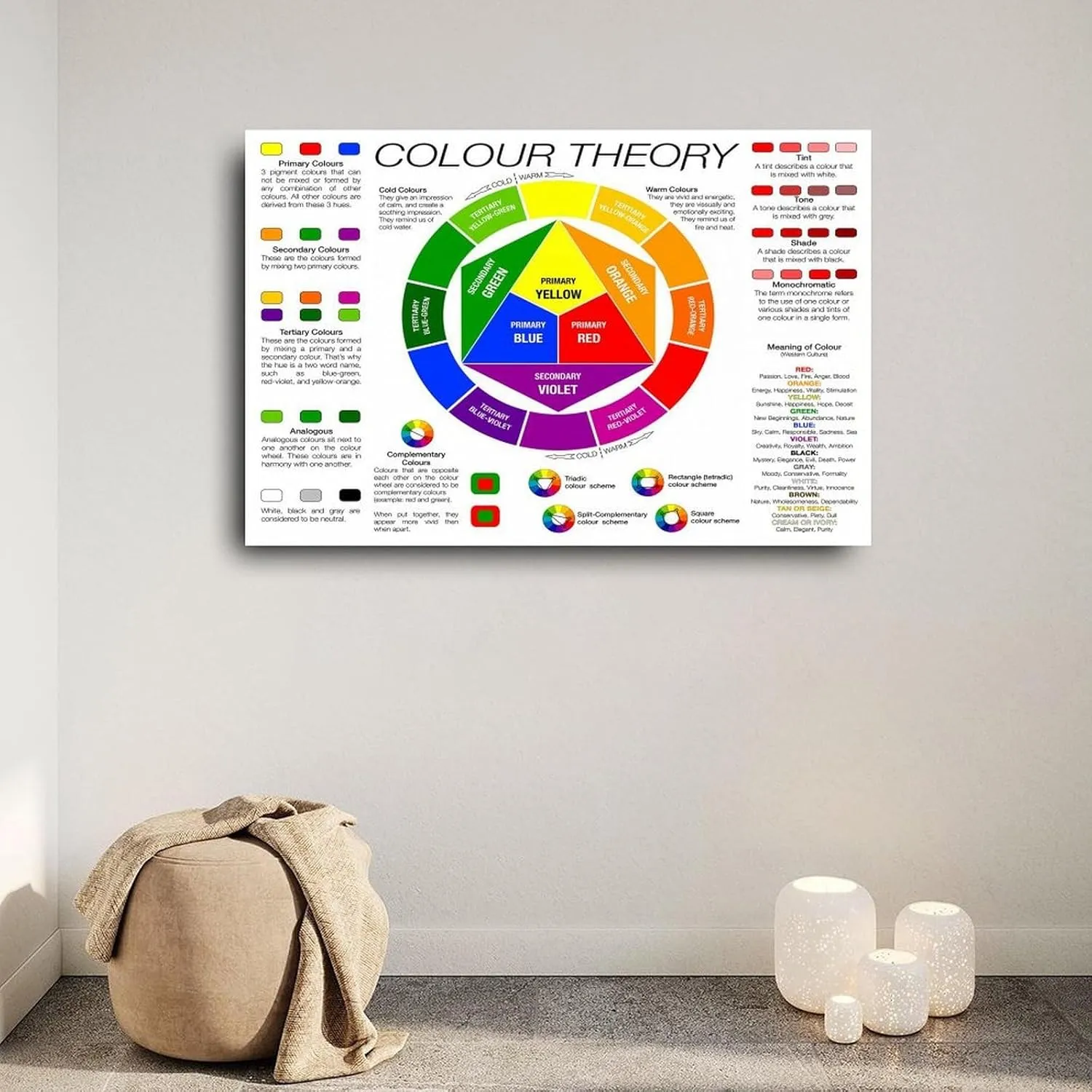 Generic Color Wheel Poster, Color Theory Poster, Canvas Wall Art, 18x12 inches, Unframed, Living Room, Bedroom