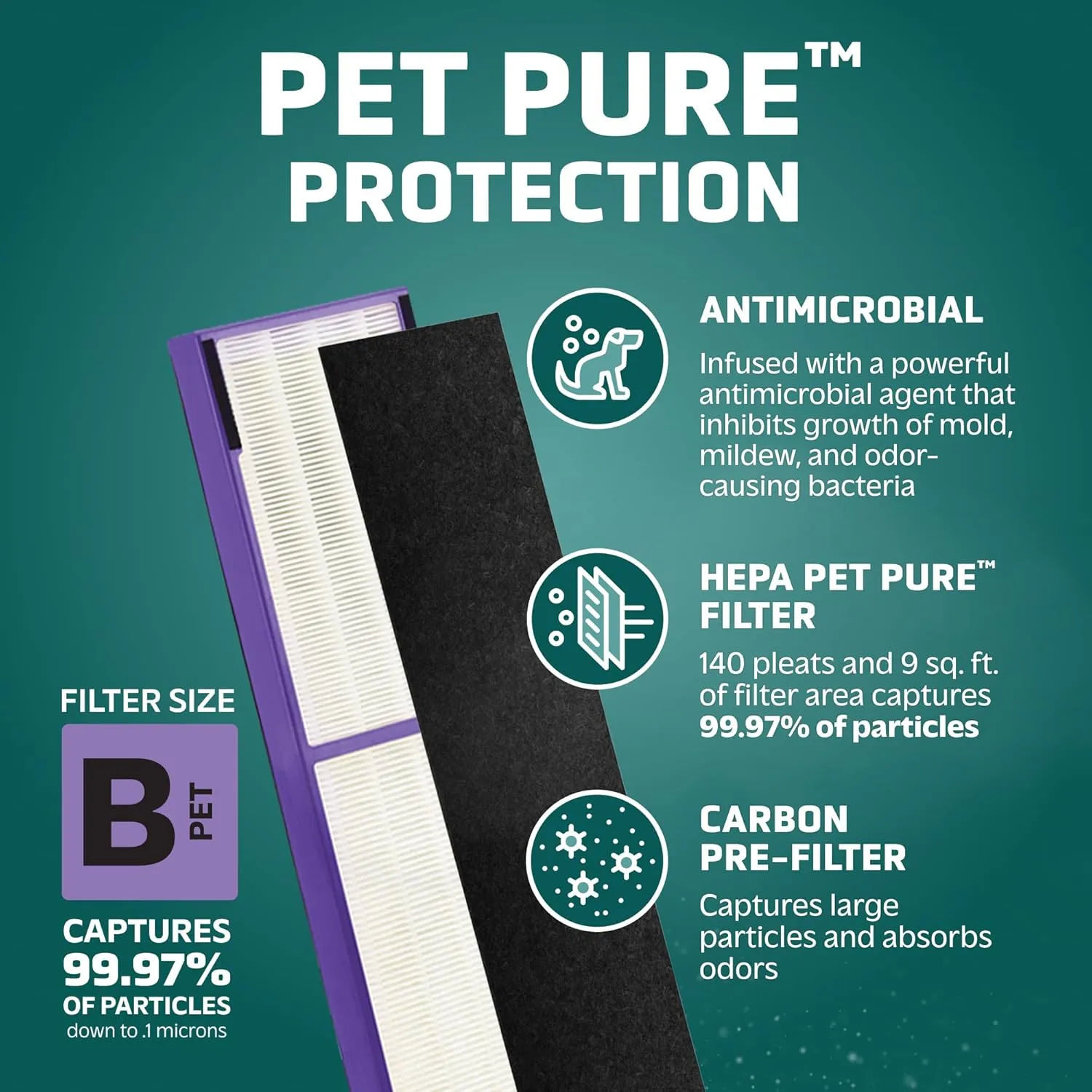 Germ Guardian FLT4850PT True HEPA Genuine Air Purifier Replacement Filter B, with Pet Pure Treatment for GermGuardian C4900, AC4825, AC4850PT, CDAP4500, AC4300, and More
